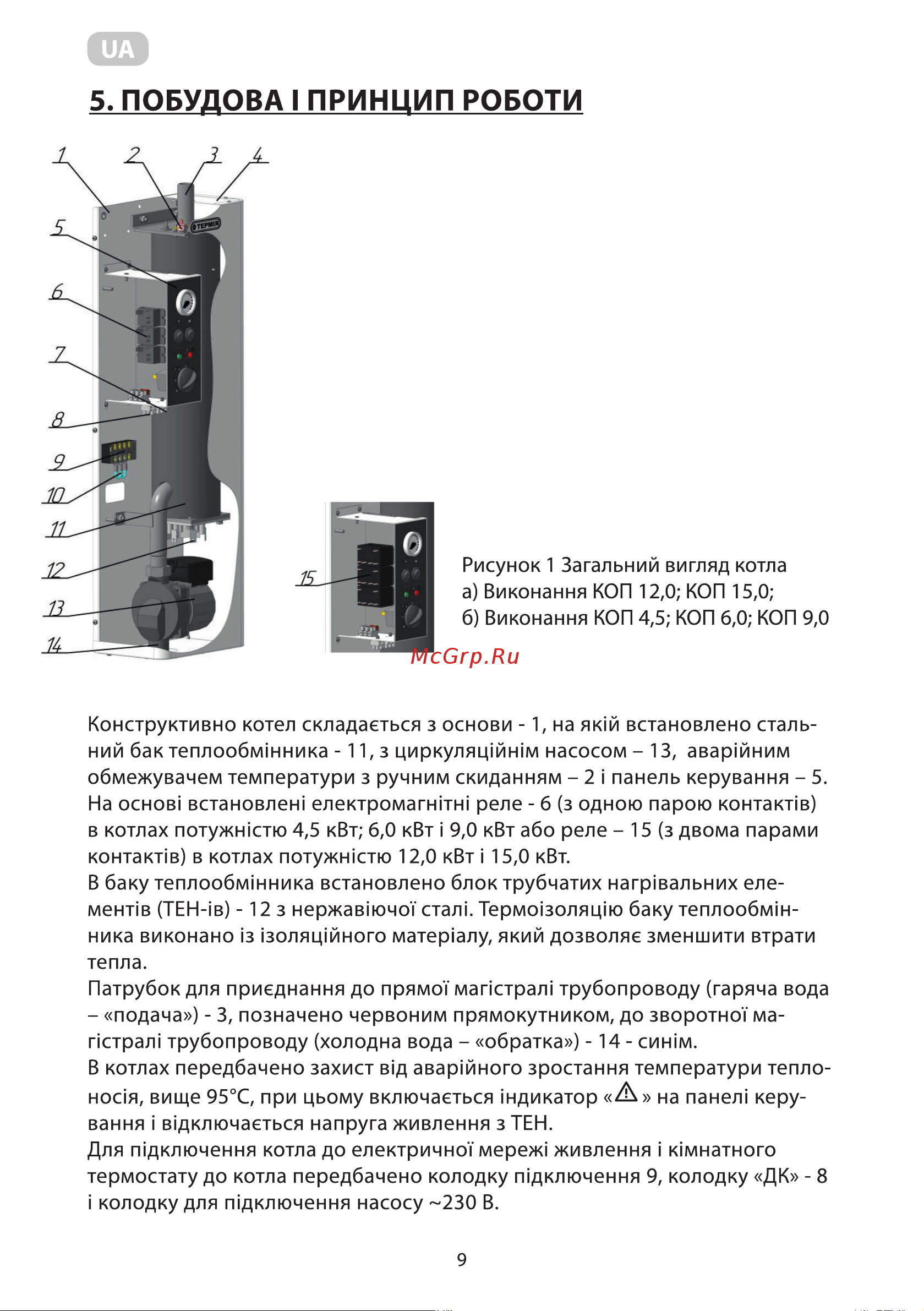 Ardesto EHB-12 Инструкция по эксплуатации онлайн [9/22] 638036
