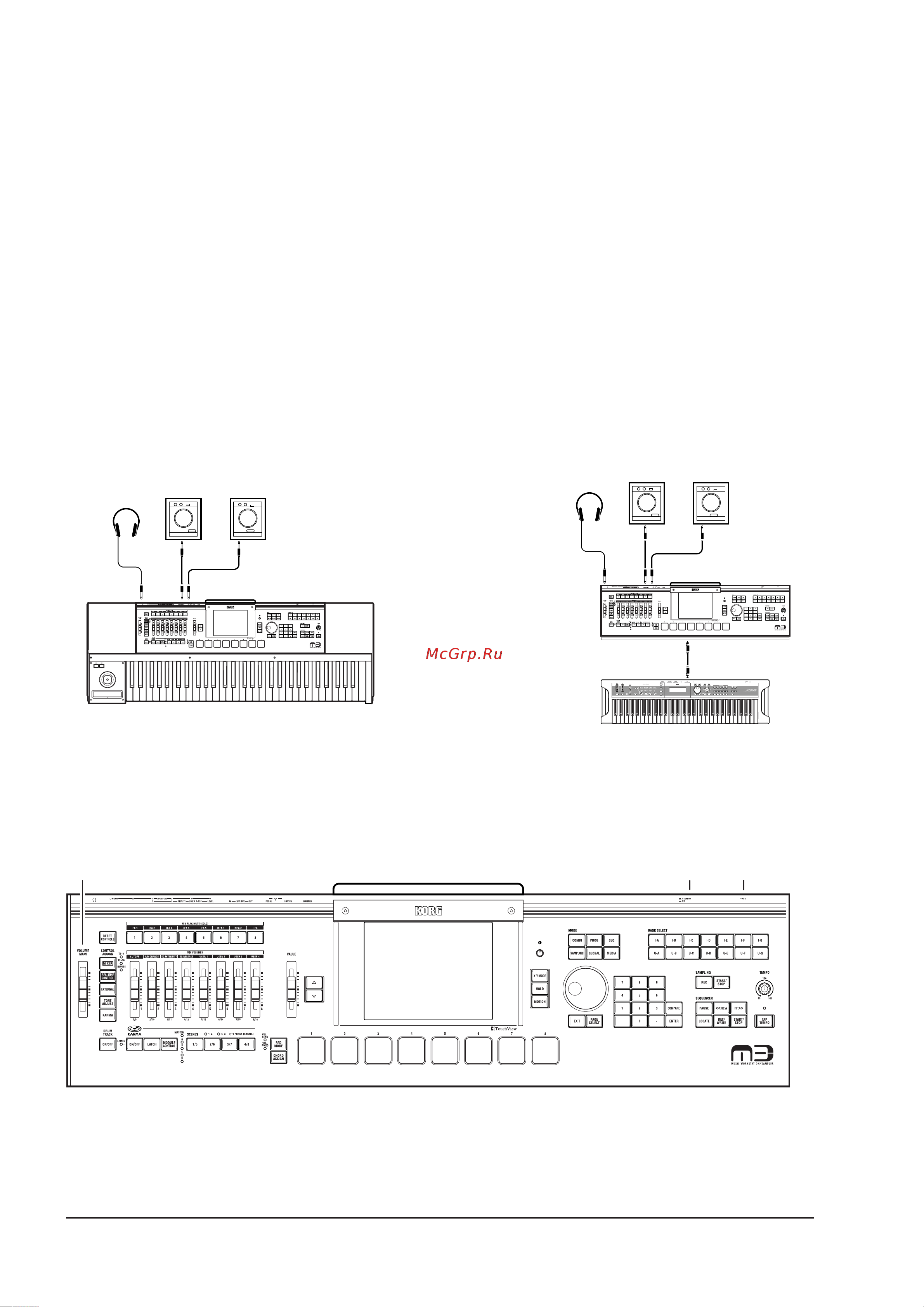 Korg M3-88 [12/242] Включение