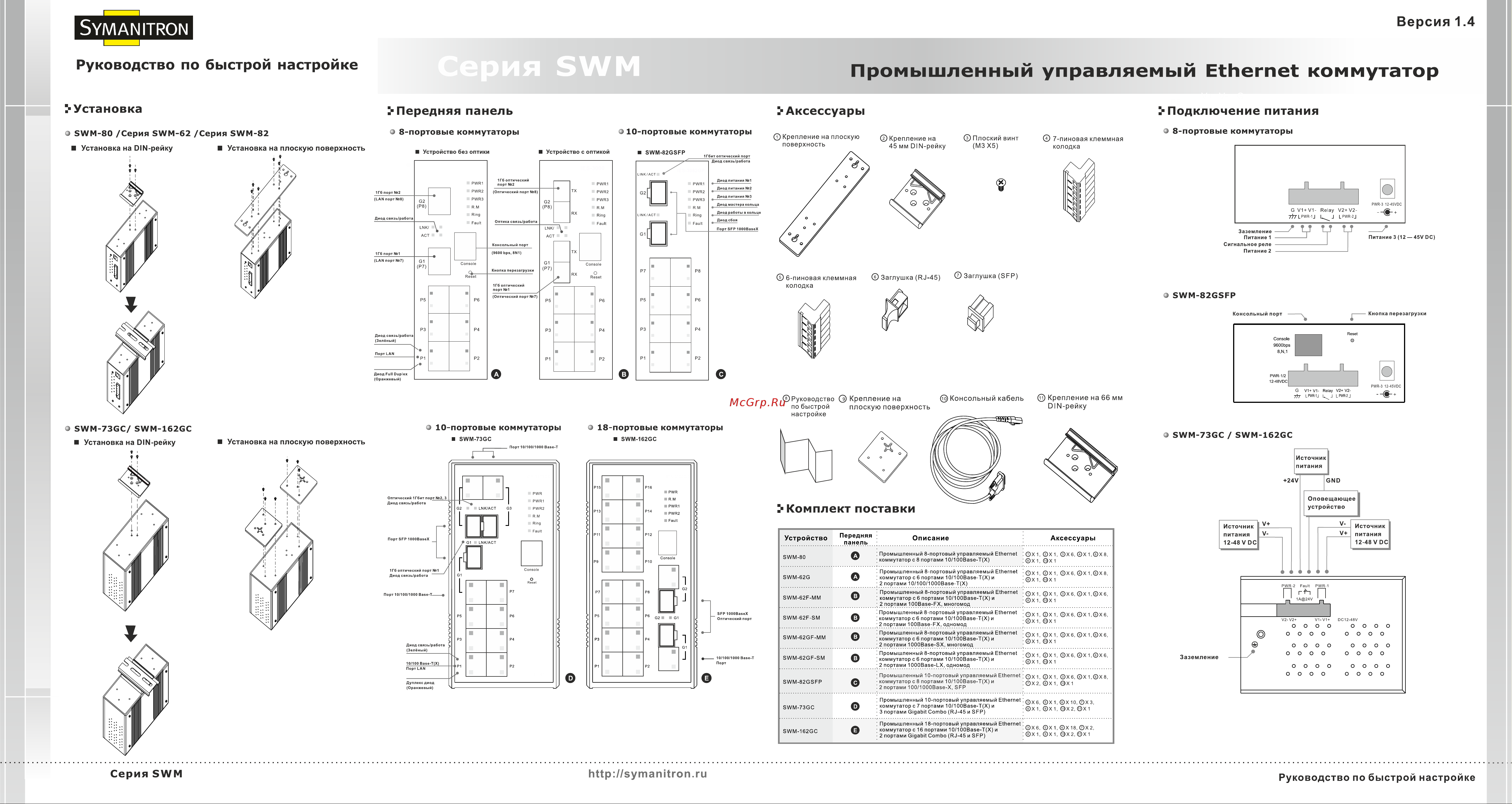 Symanitron SWM-62GF-MM-SC [2/2] О swm 73gc swm 162gc