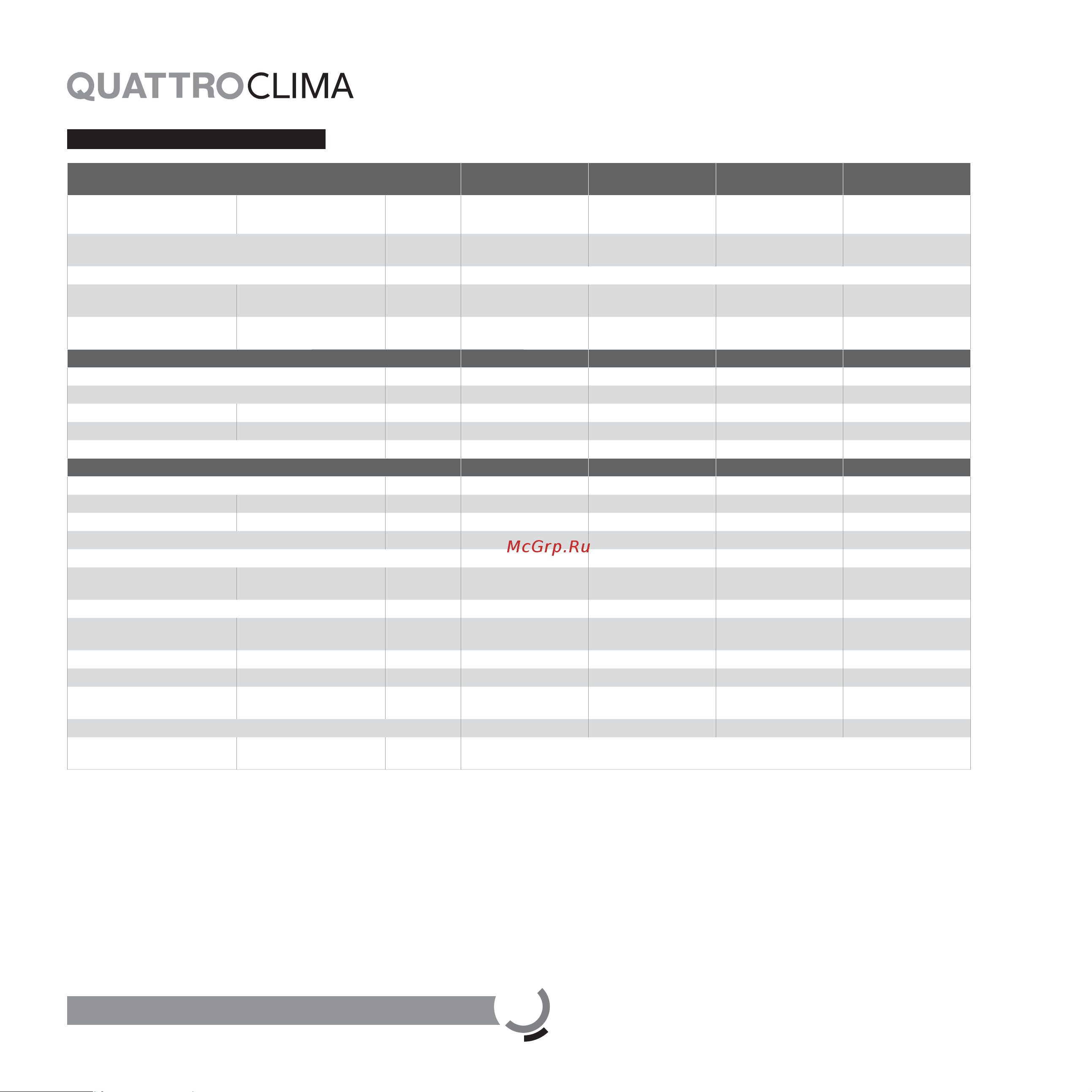 Quattroclima Verona QV-VE09WAE/QN-VE09WAE [4/44] Технические характеристики