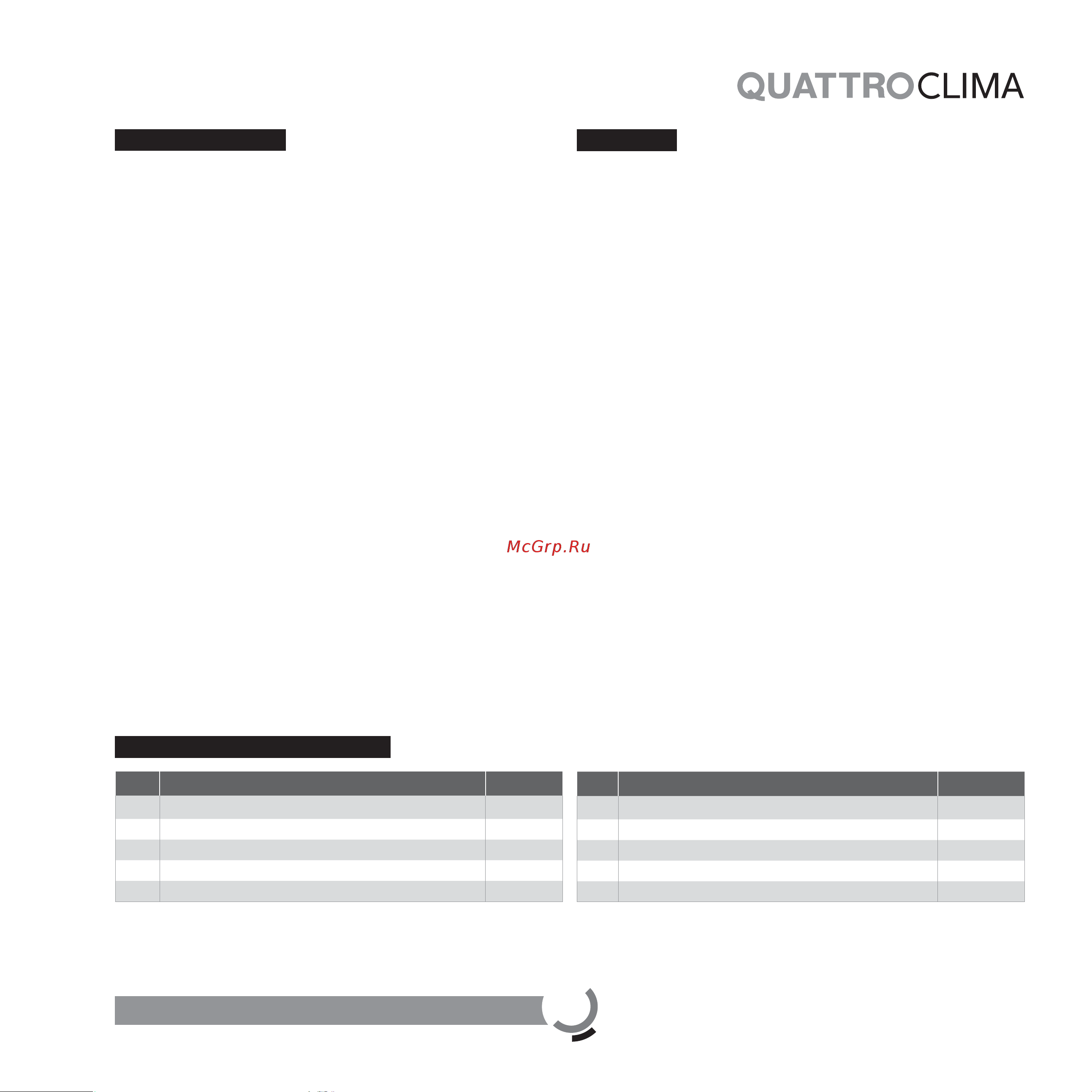 Quattroclima Verona QV-VE24WAE/QN-VE24WAE Инструкция по эксплуатации онлайн [7/44] 638148