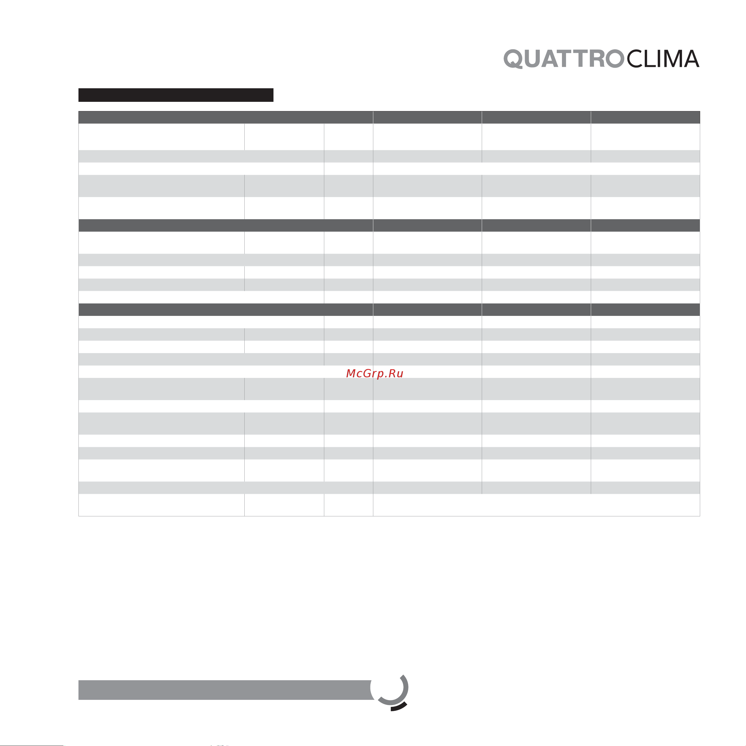 Quattroclima Bergamo QV-BE18WA/QN-BE18WA [5/48] Технические характеристики