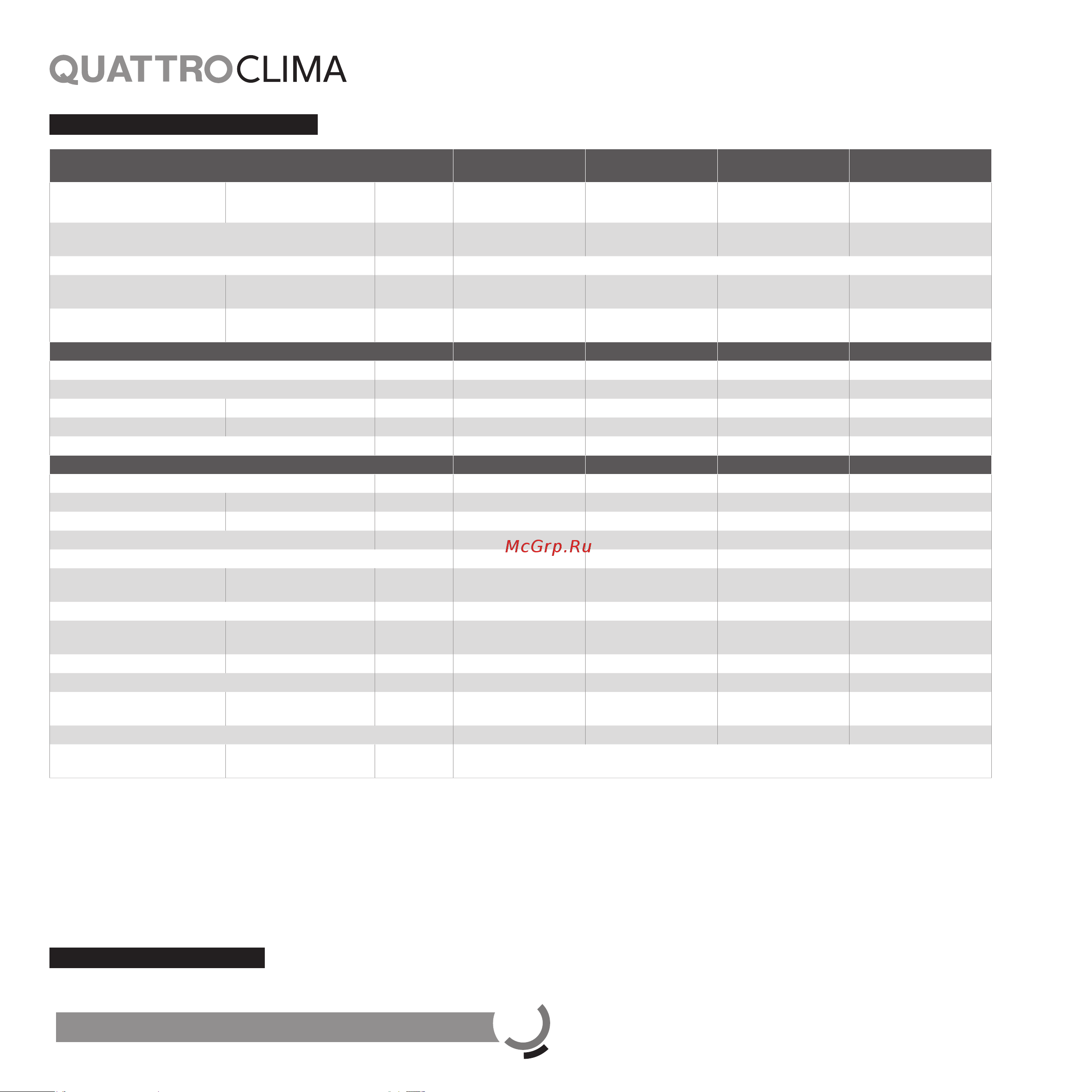 Quattroclima Monsone QV-M18WAE/QN-M18WAE [4/45] Технические характеристики