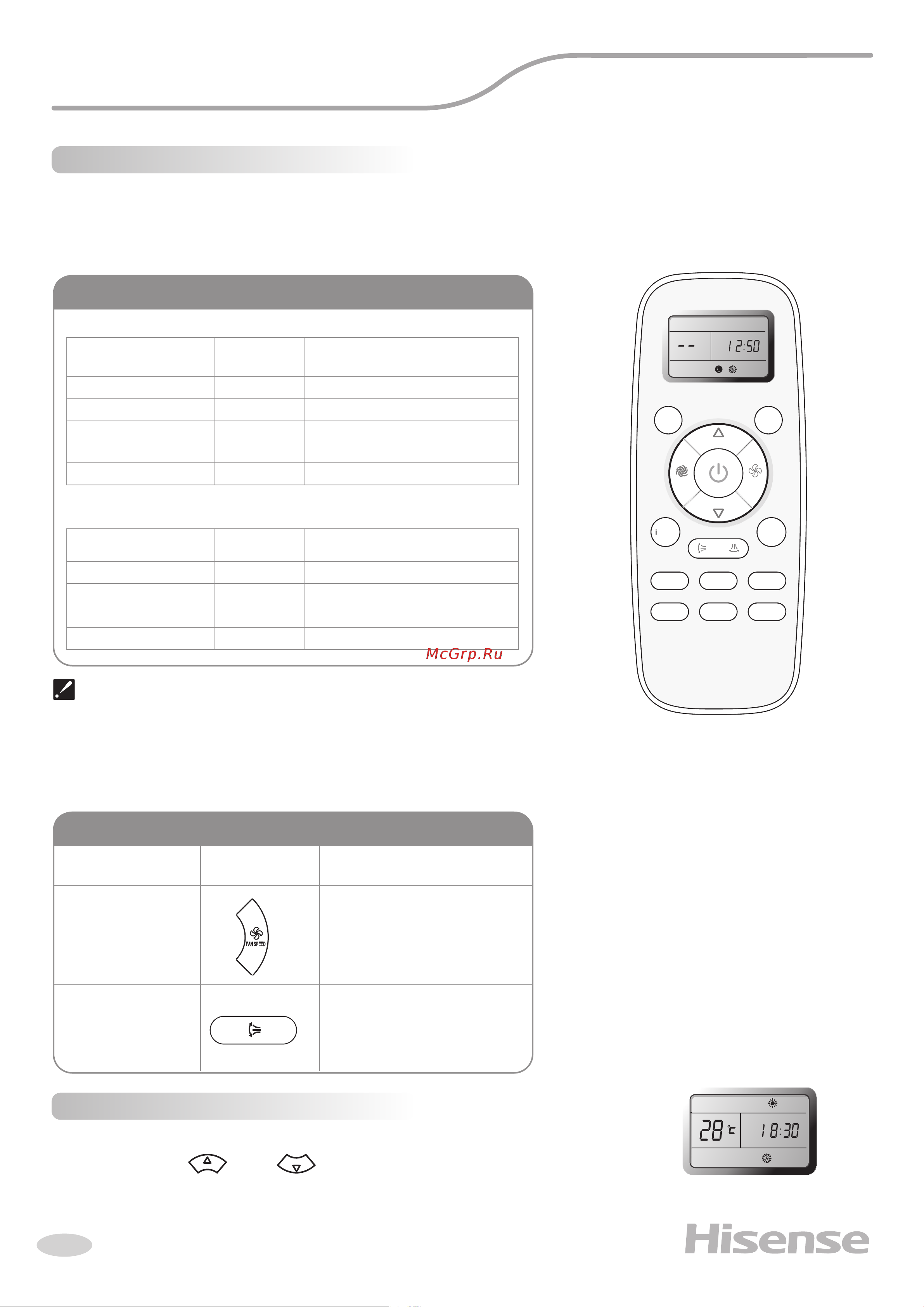 Hisense AS-09HR4RYDDC00 NEO Classic A [16/28] Режим smart