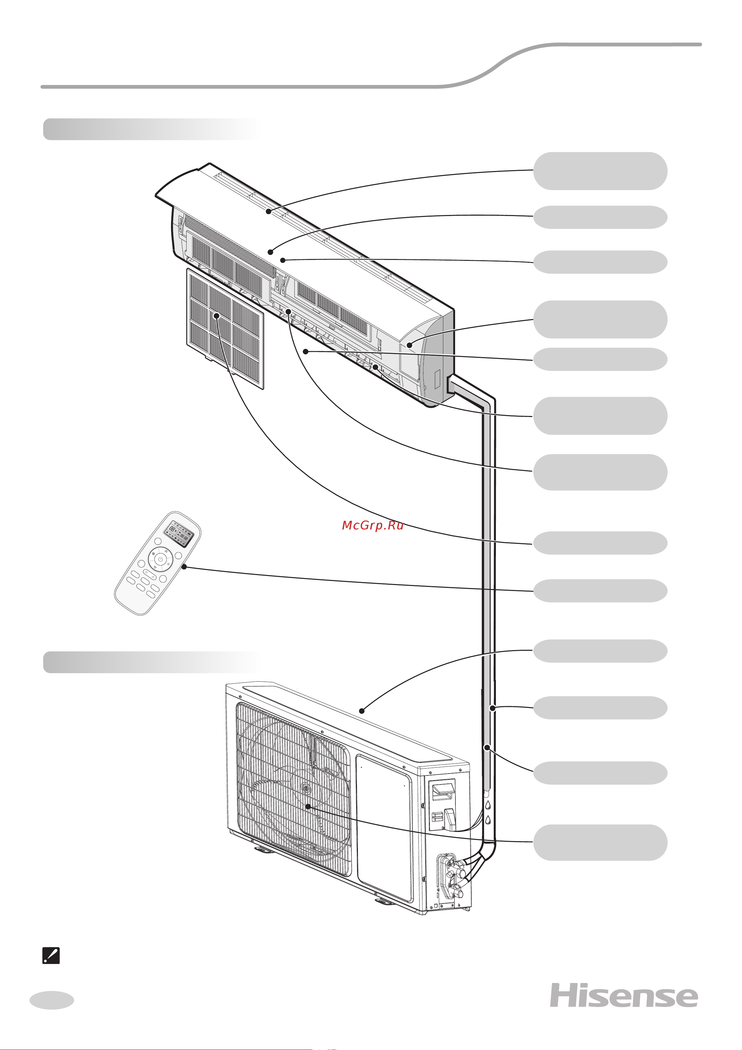 Hisense AS-09HR4RYDDC00 NEO Classic A [6/28] Внутренний блок