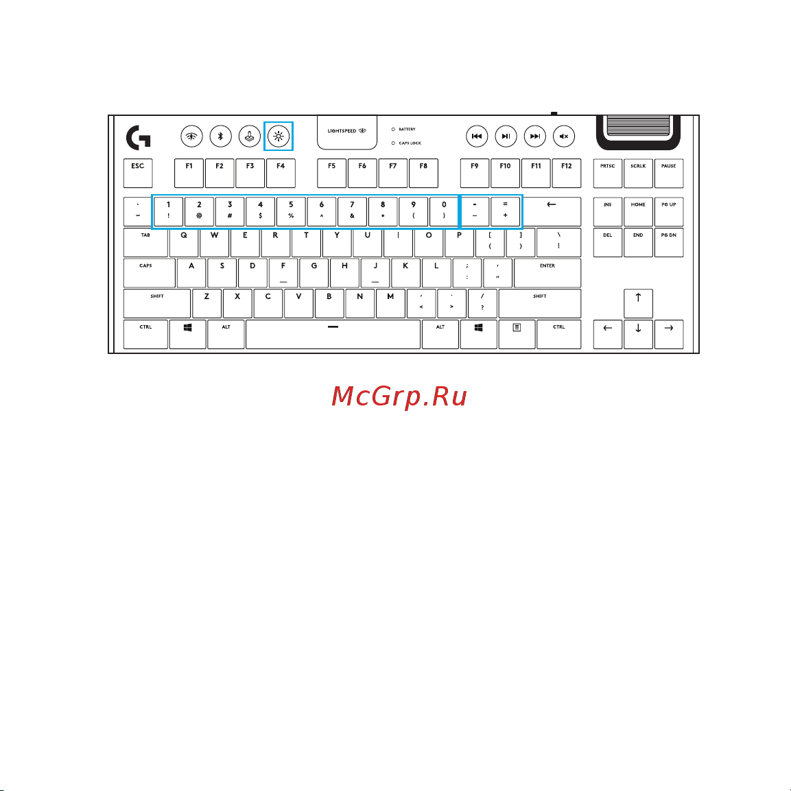 Logitech G915 (920-010117) (русская раскладка) [29/0] Fonctionnalités du clavier éclairage