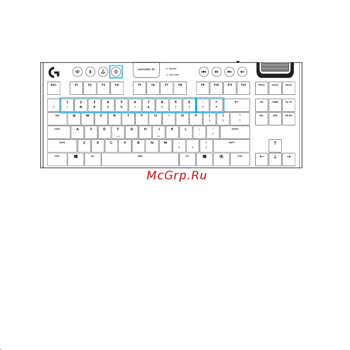 Logitech G915 (920-010117) [293/333] Caracteristicile tastaturii funcţiile de iluminare