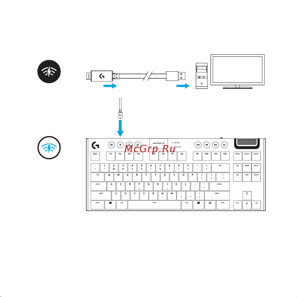 Logitech G915 (920-010117) (русская раскладка) [330/0] תויטוחלא תורקב תדלקמה תונוכת