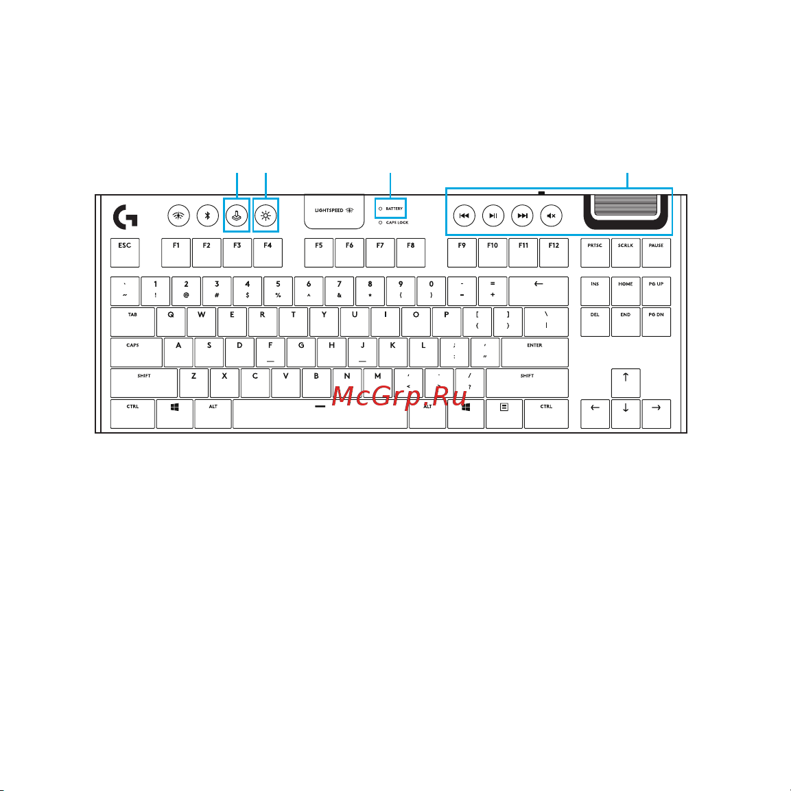 Logitech G915 (920-010117) (русская раскладка) [6/0] Keyboard features