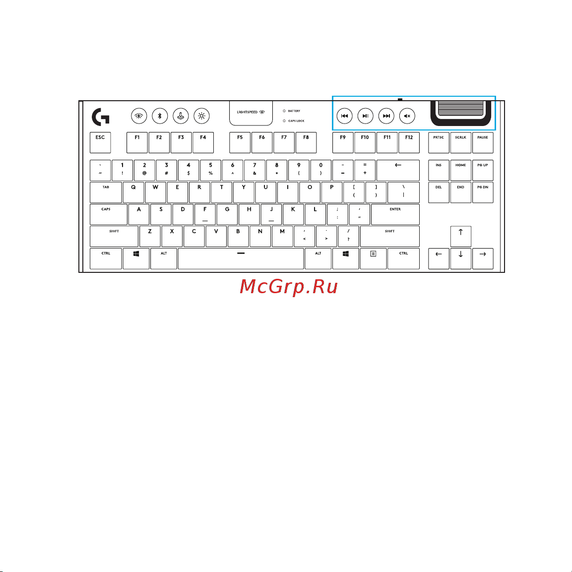 Logitech G915 (920-010117) (русская раскладка) [75/0] Toetsenbordfuncties mediaknoppen