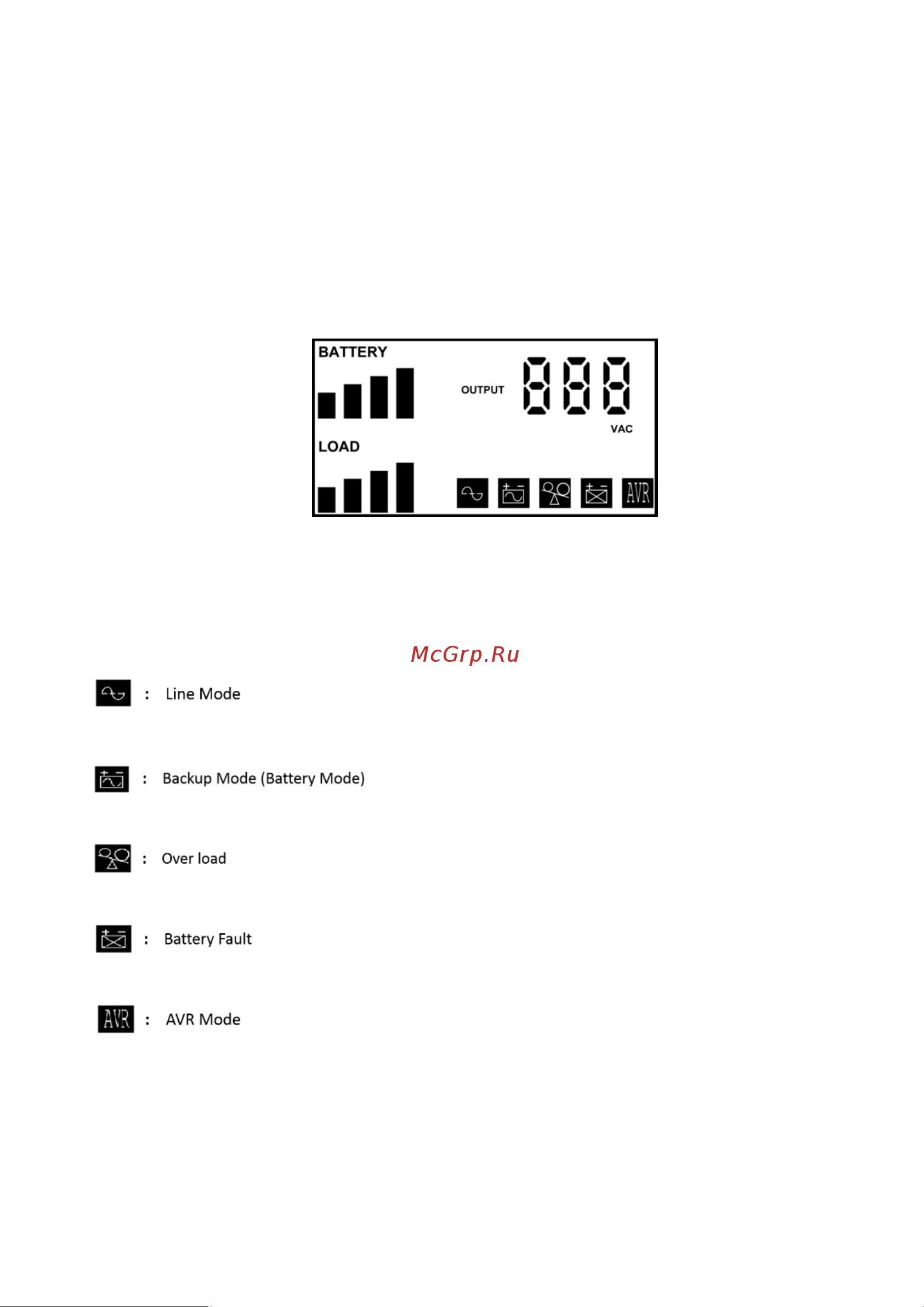 Powercom RPT-1025AP LCD Инструкция по эксплуатации онлайн [4/12] 670343