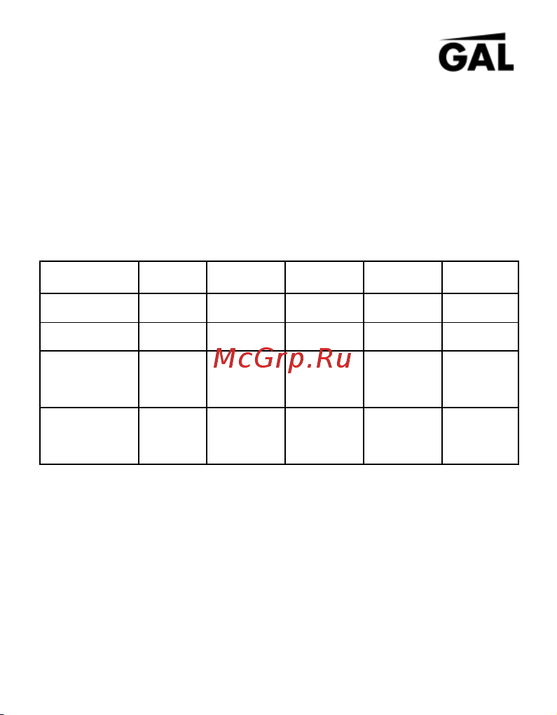 Gal UC-1499 Инструкция по эксплуатации онлайн