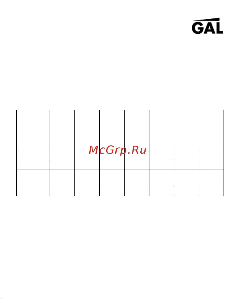 Gal UC-2209 Black Инструкция по эксплуатации онлайн