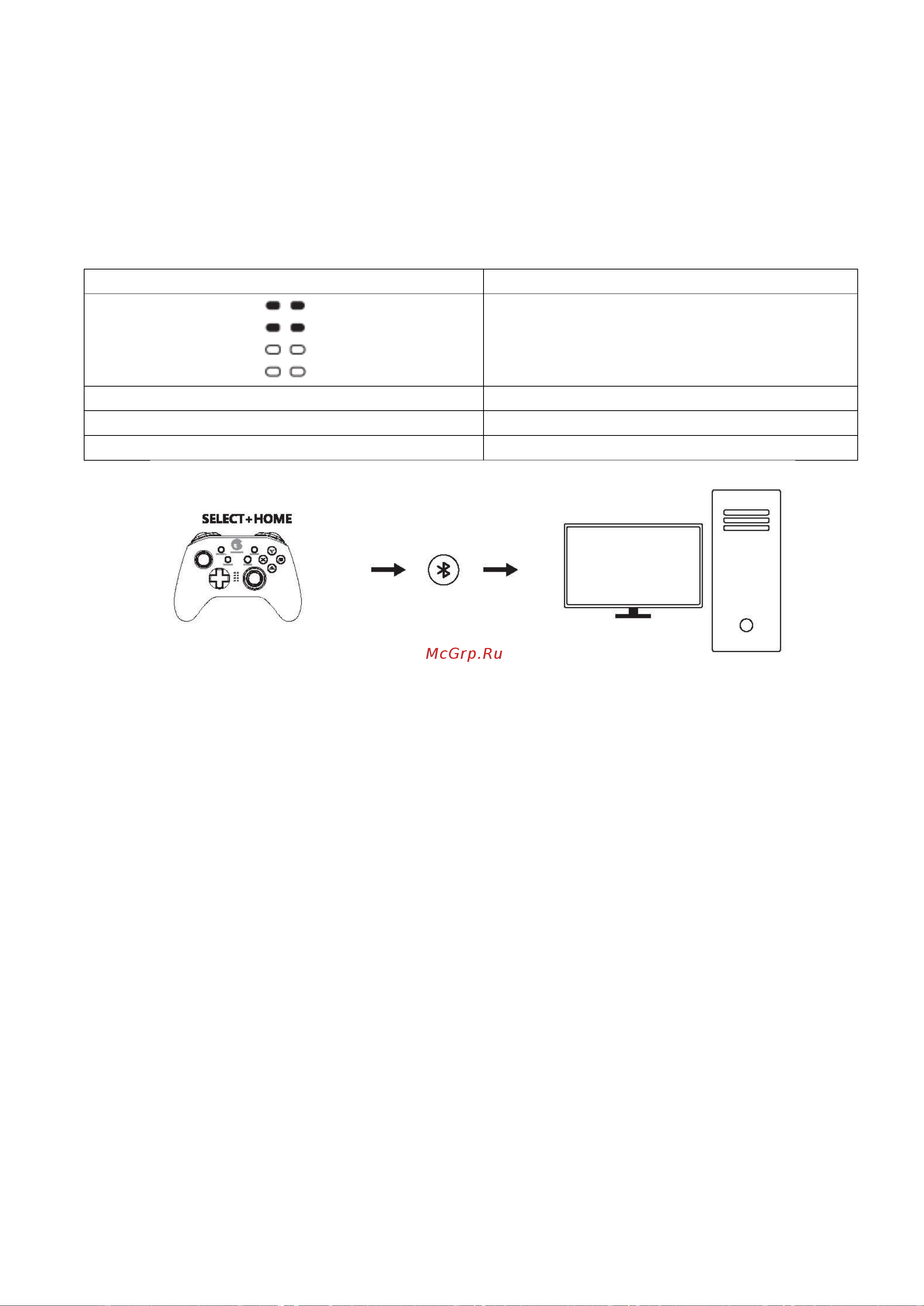 GameSir T4 Pro [12/17] Подключение к apple mac по bluetooth