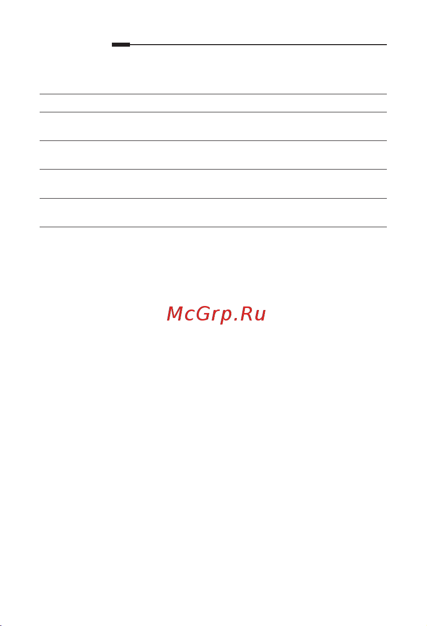 Mercusys ME30 AC1200 10/100BASE-TX [8/59] Обяснение на led