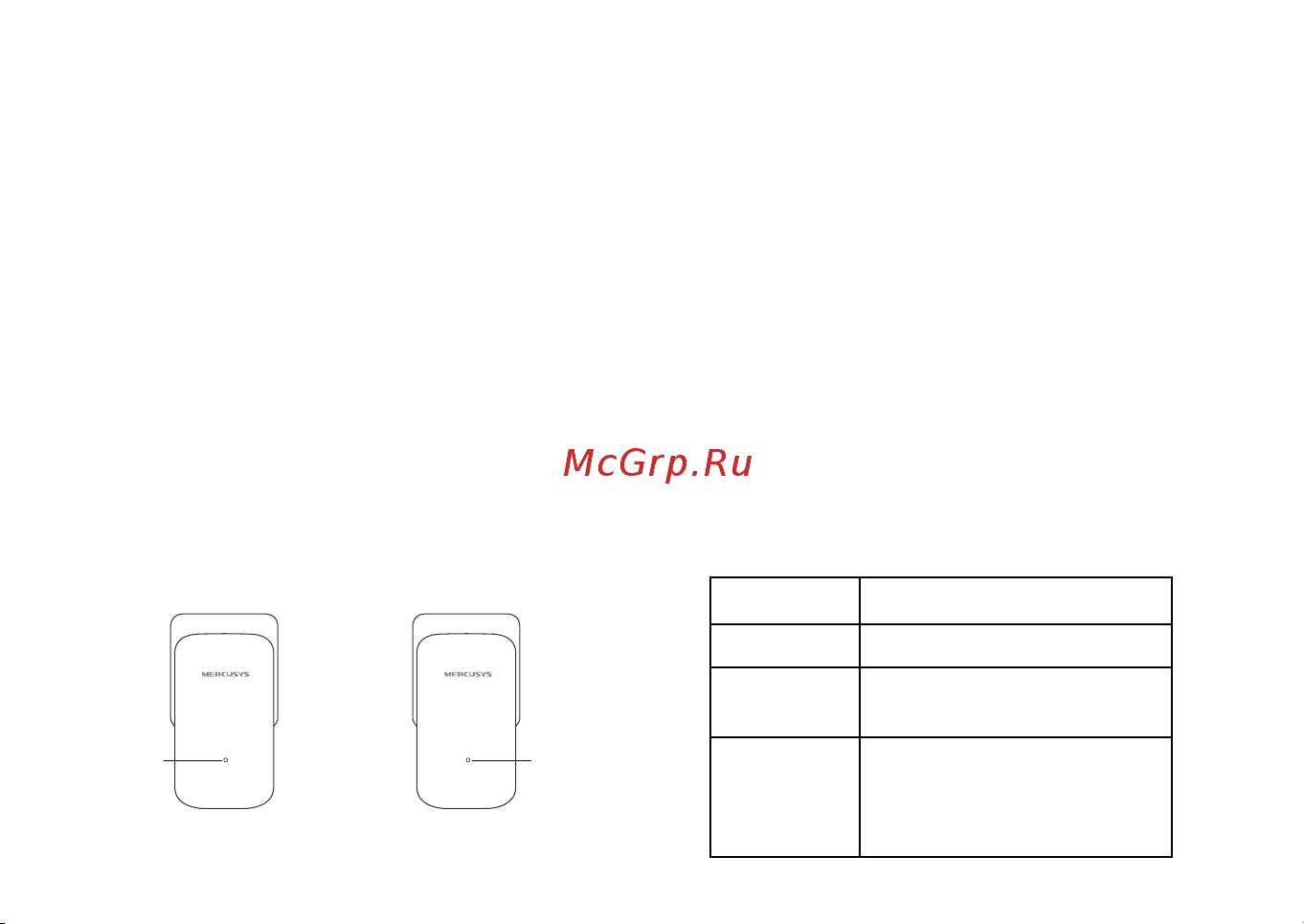 Mercusys MP500 KIT AV1000 Gigabit Ethernet [3/6] Подключайте устройства powerline непосредственно к розетке а не к сетевому фильтру если у вас устройство powerline со встроенной розеткой к нему можно подключить другие устройства