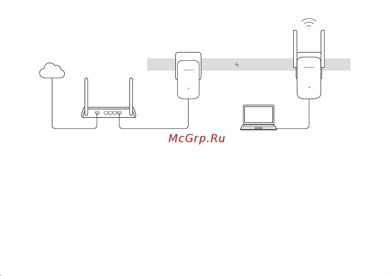 Mercusys MP510 Kit [2/6] Plug and play