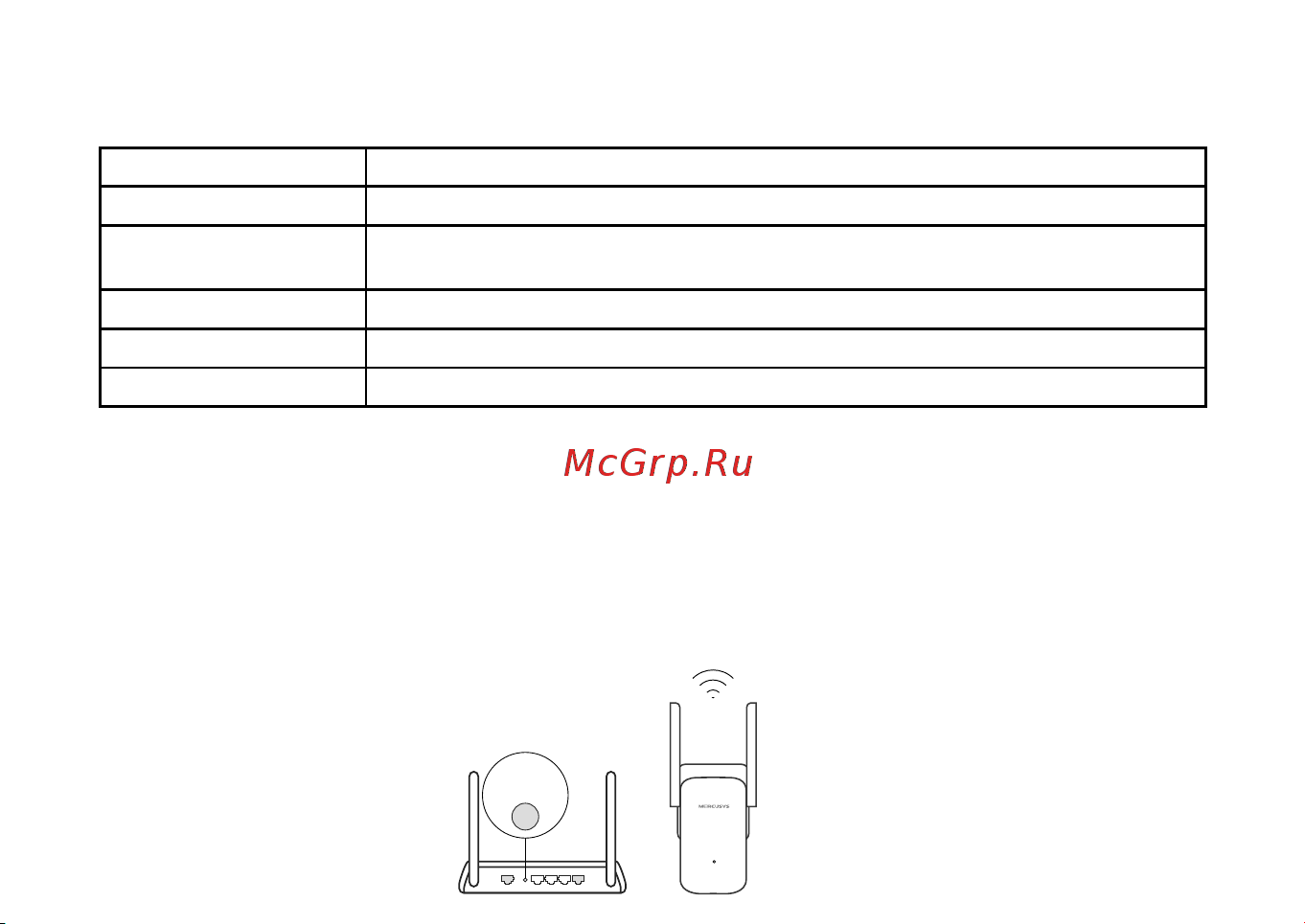 Mercusys MP510 Kit [4/6] Копирование настроек wi fi с роутера на усилитель
