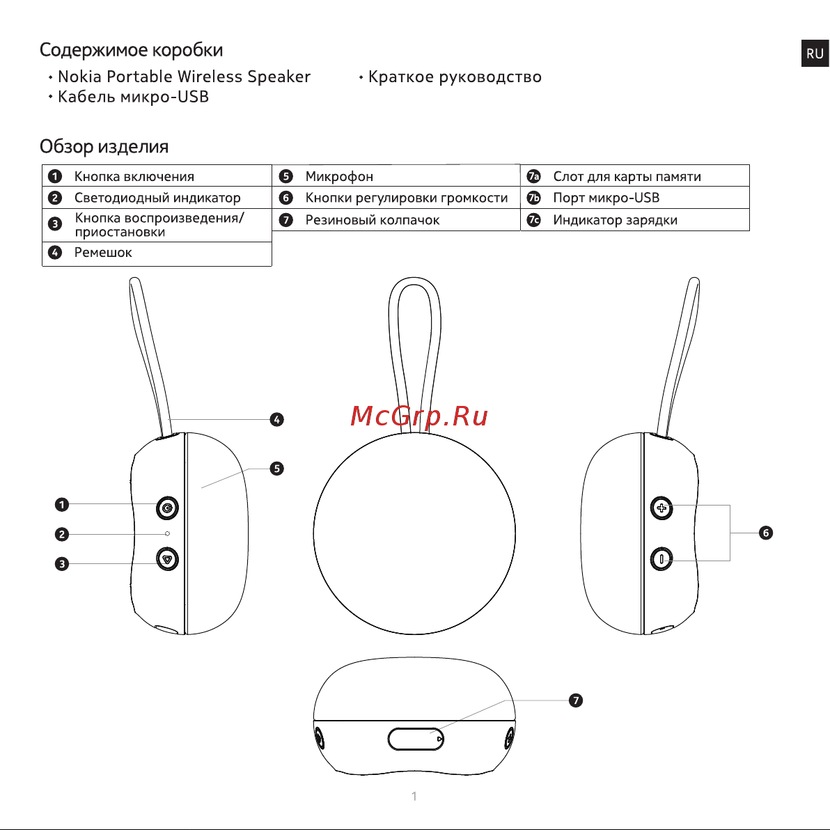Nokia SP-101 Инструкция по эксплуатации онлайн [2/8] 638761