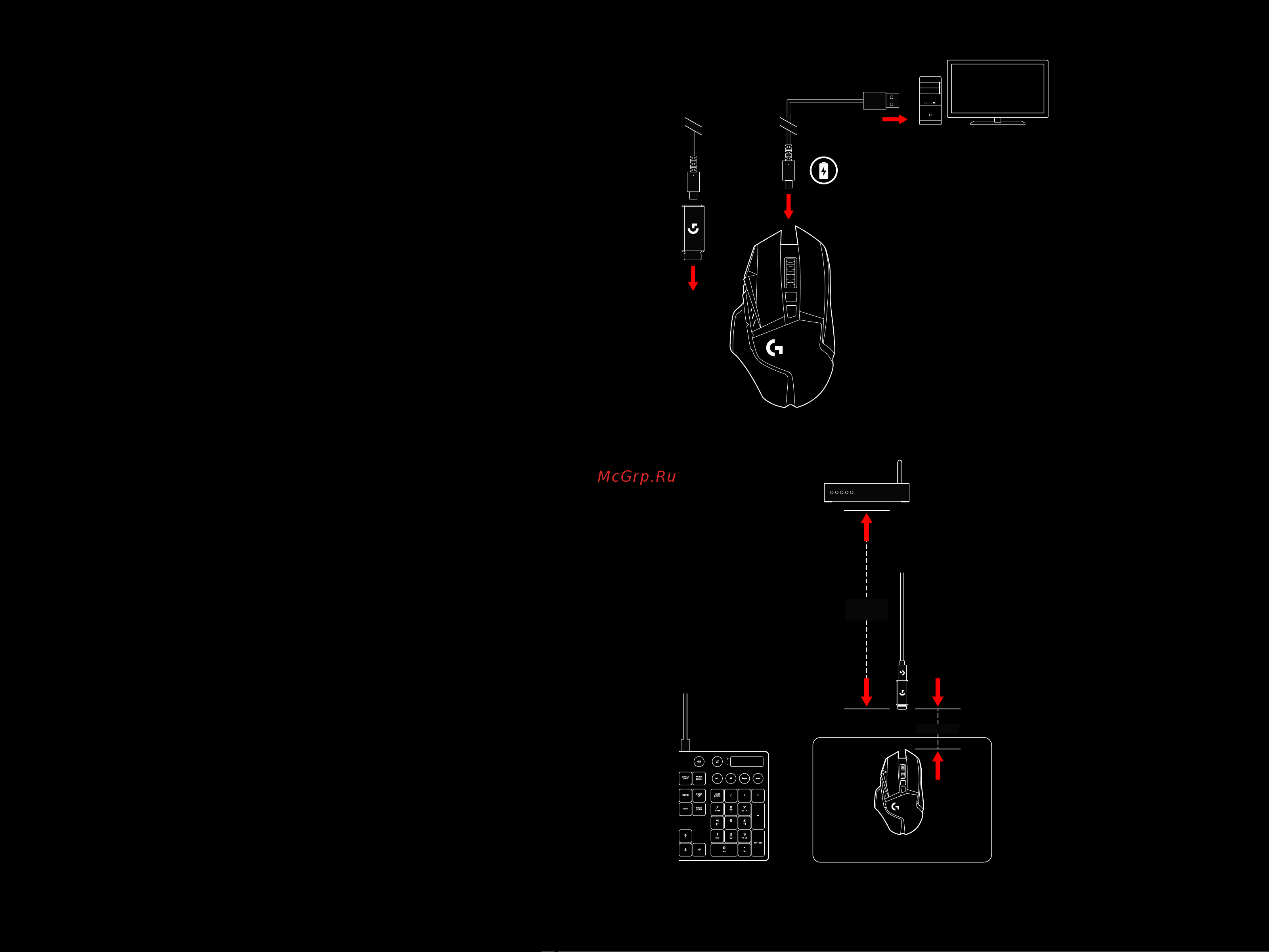 Logitech G502 SE HERO Инструкция по эксплуатации онлайн [4/10] 804043