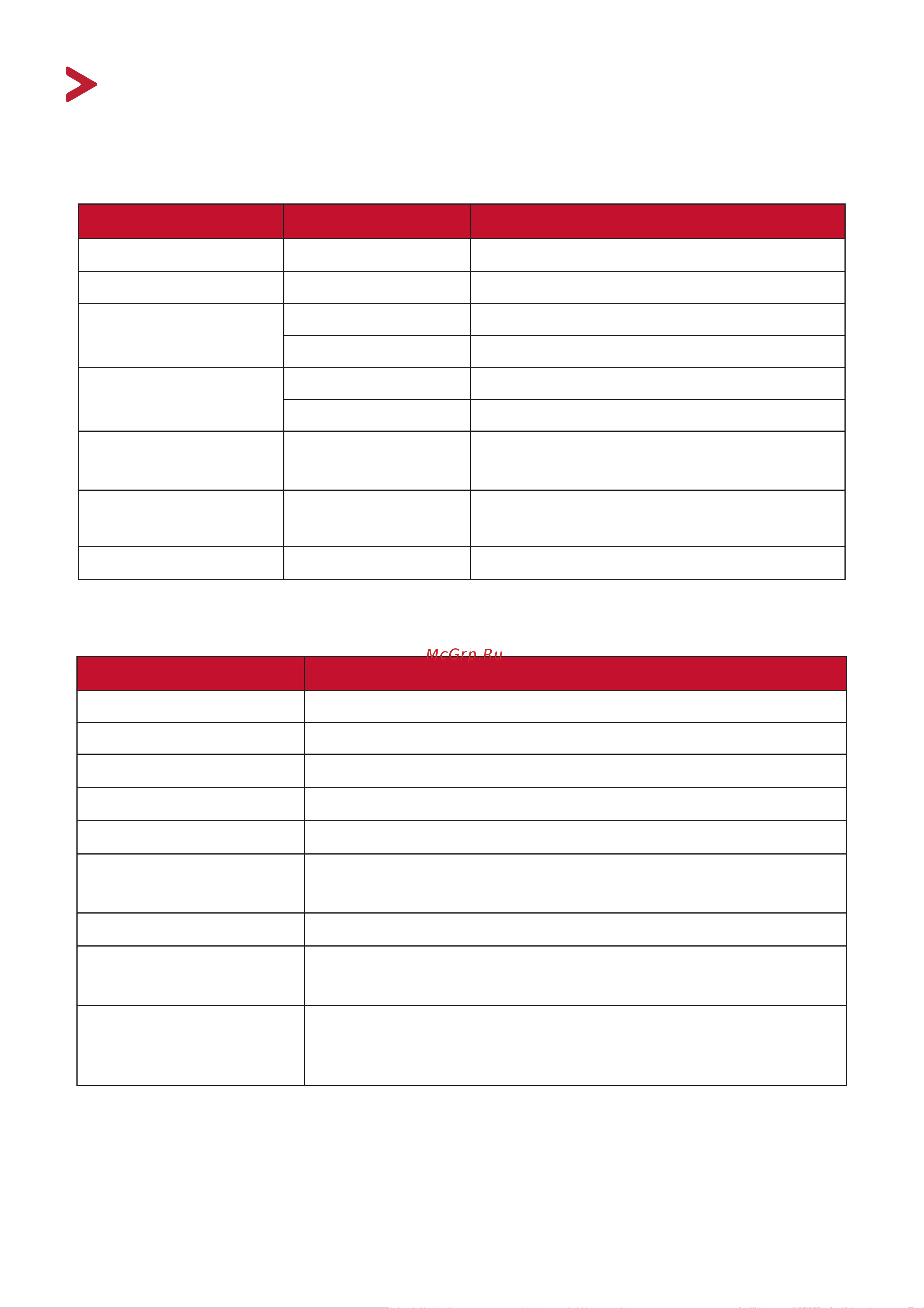 Viewsonic ViewBoard NotePad 7.5'' (PF0730-I0WW) [13/27] Технические характеристики