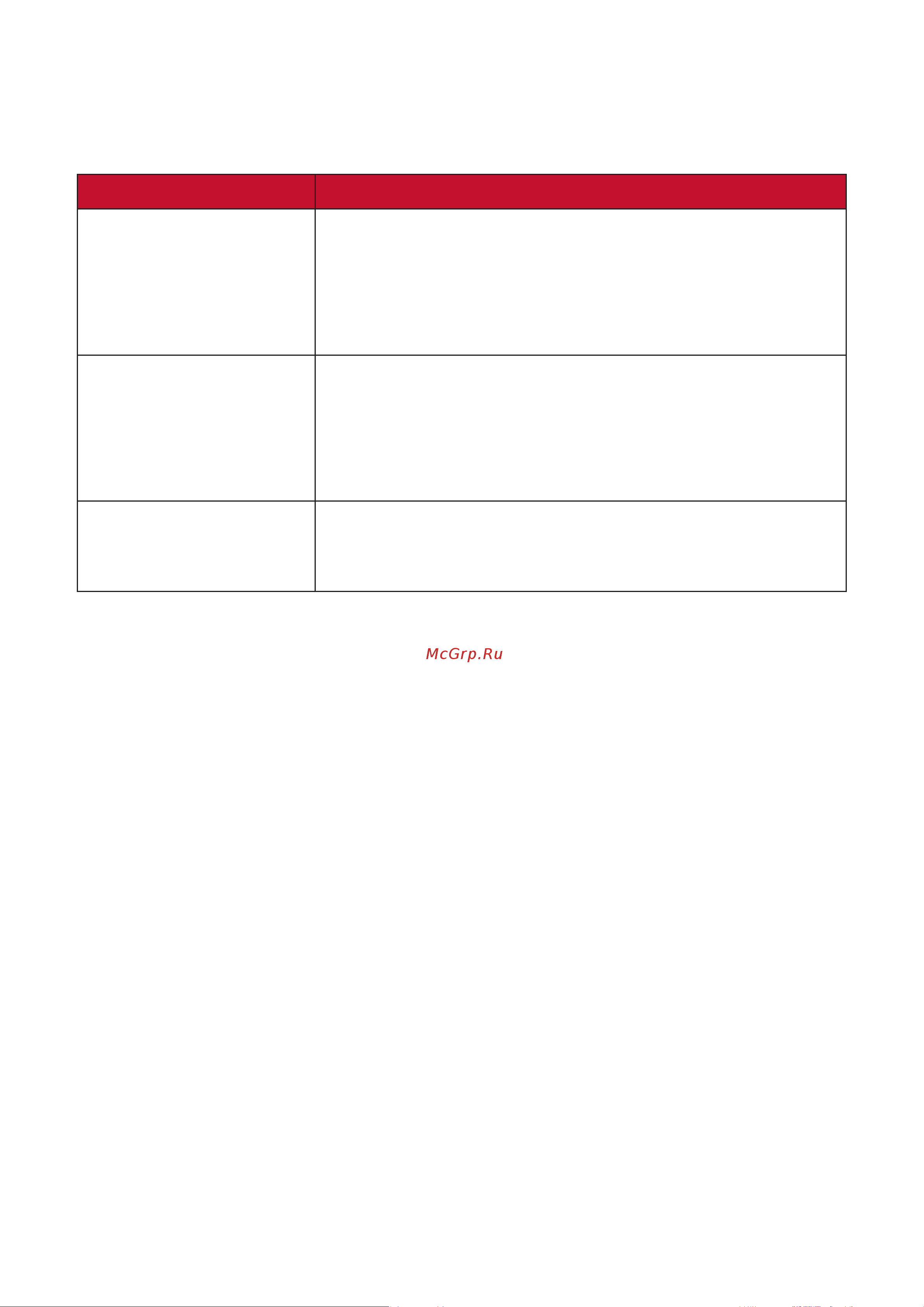 Viewsonic ViewBoard NotePad 7.5'' (PF0730-I0WW) [15/27] Поиск и устранение неисправностей