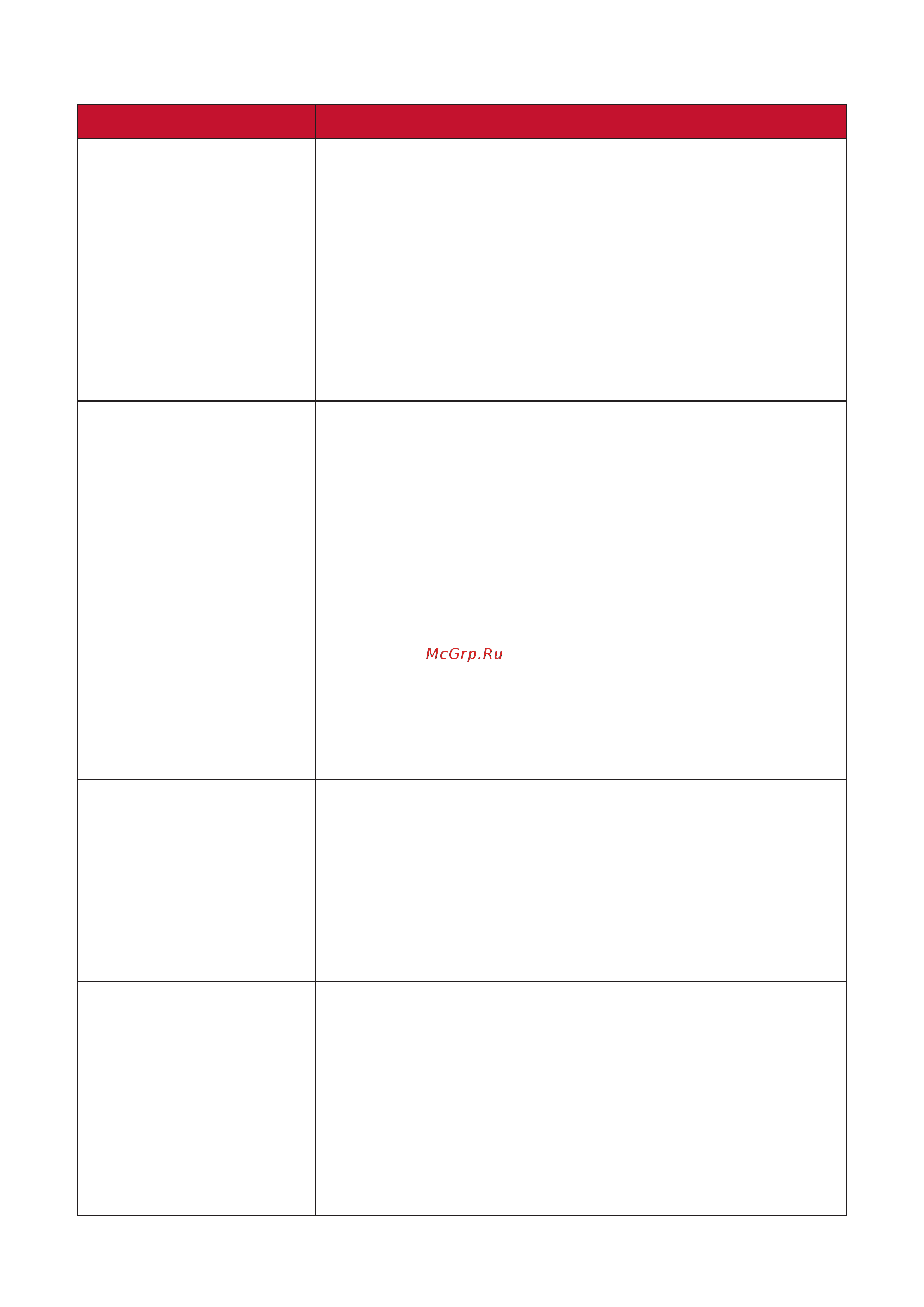 Viewsonic ViewBoard NotePad 7.5'' (PF0730-I0WW) [16/27] Часто задаваемые вопросы
