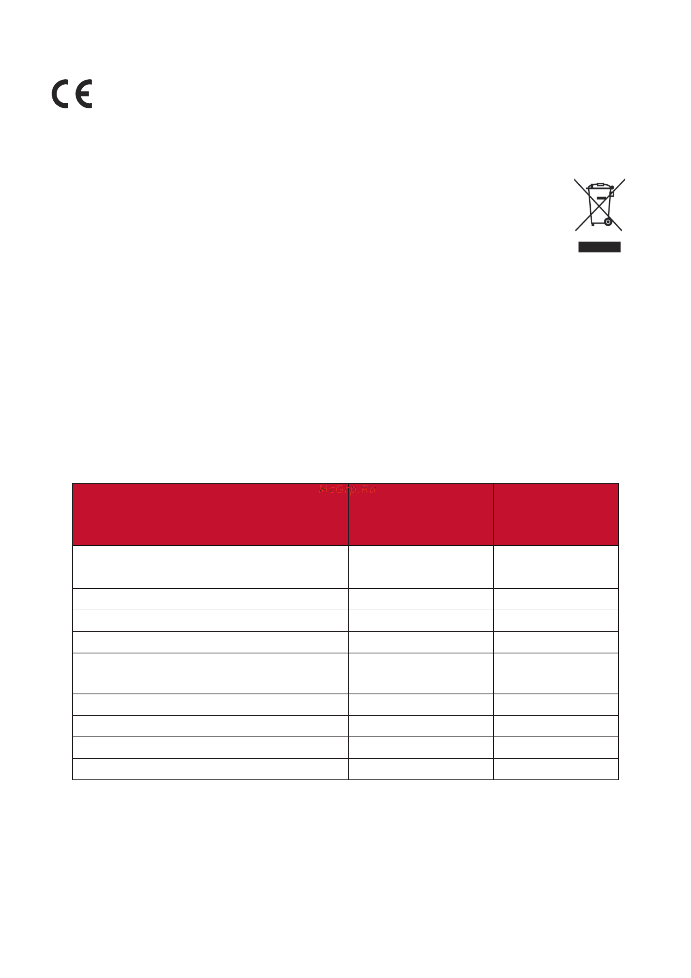 Viewsonic ViewBoard NotePad 7.5'' (PF0730-I0WW) [20/27] Соответствие стандартам ес для европейских стран