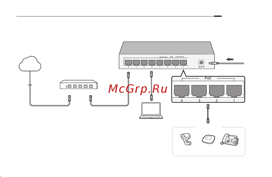 Tp-Link LS1005G [13/32] Opomba