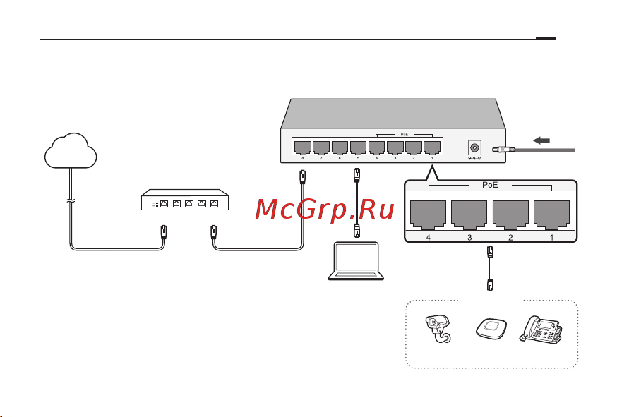 Tp-Link LS1005G [19/32] Internet