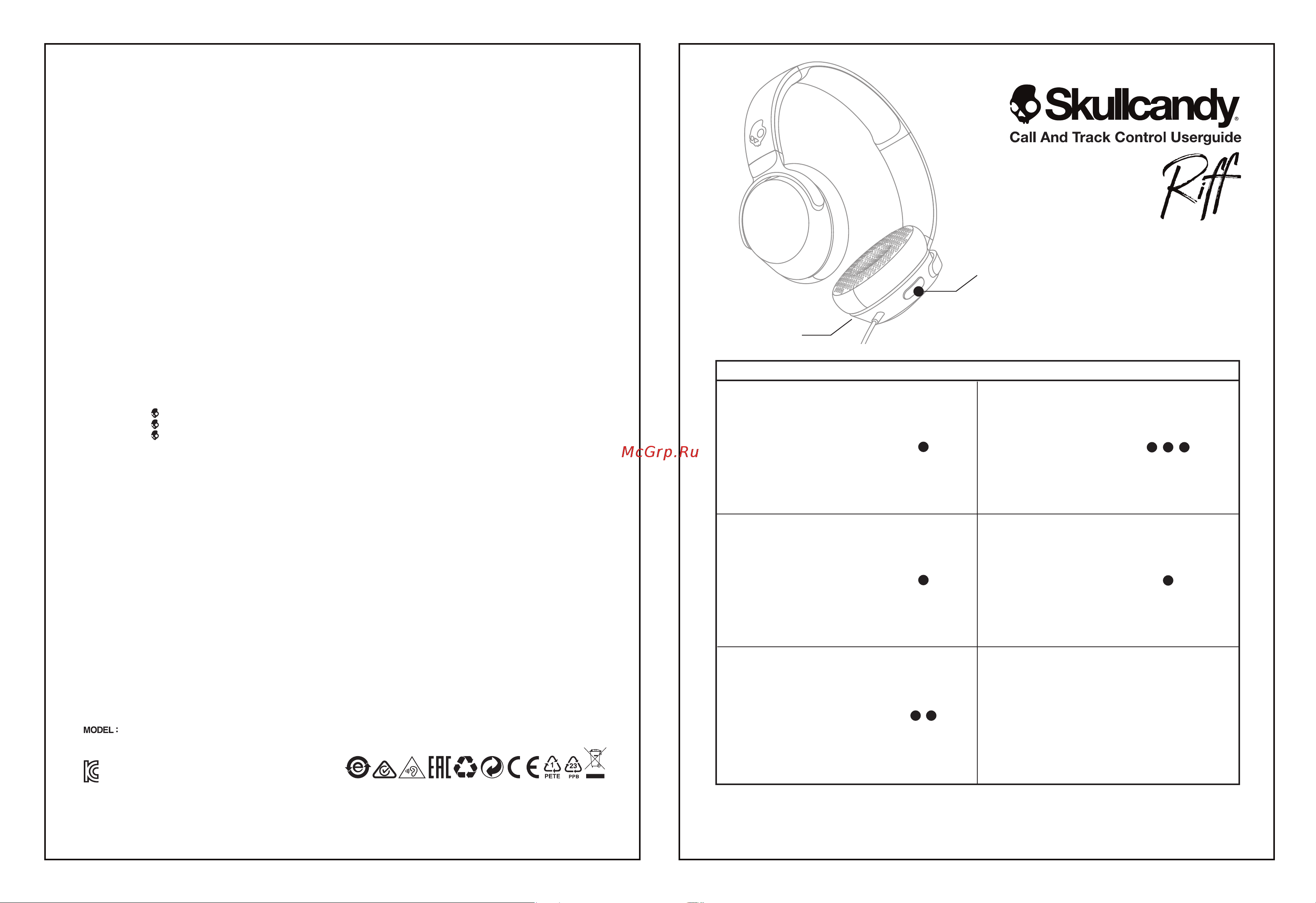 Skullcandy RIFF желто-оливковые (S5PXY-M687) Инструкция по эксплуатации онлайн