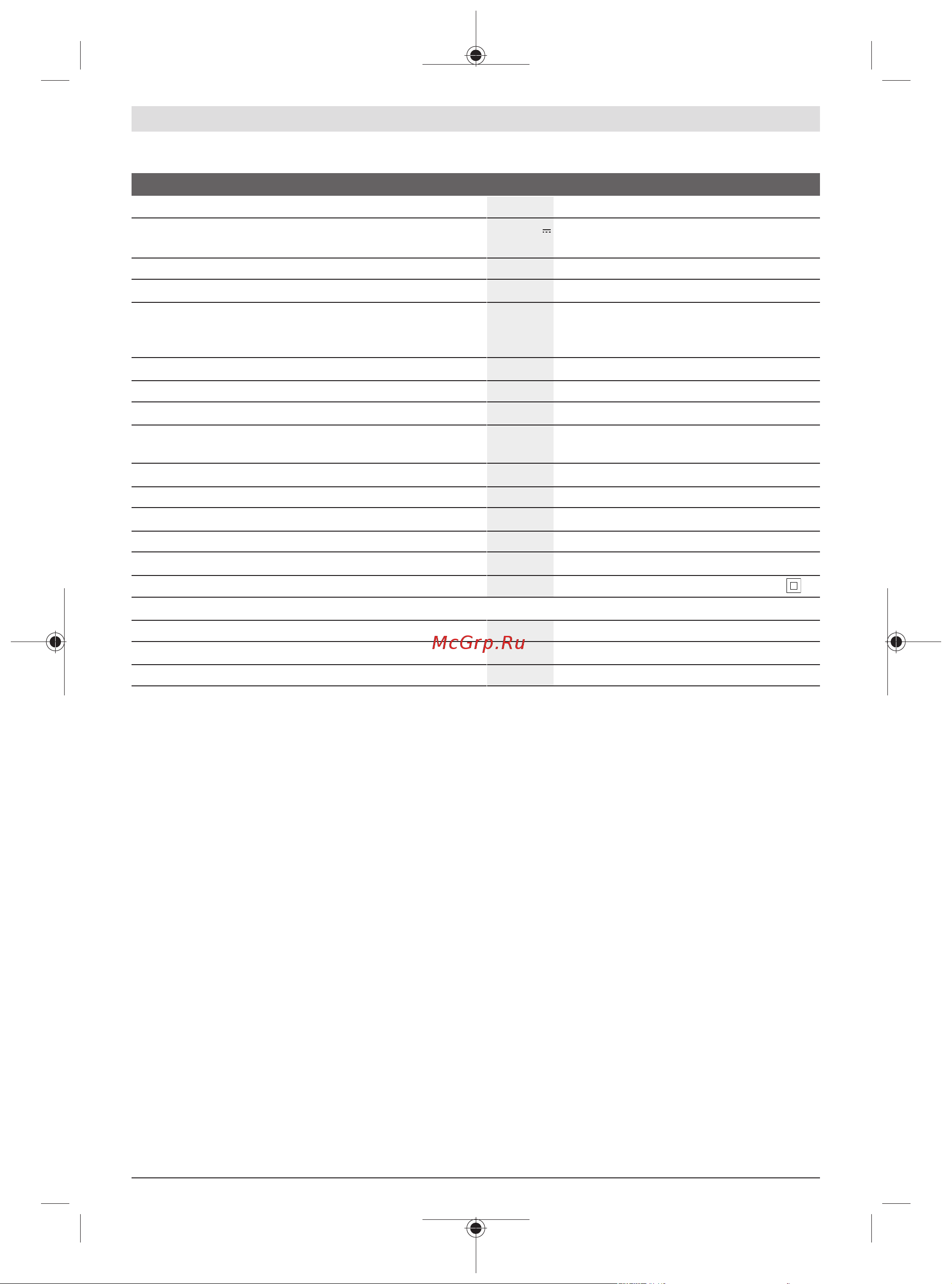 Bosch GAL 18V-160 C (1600A019S6) [104/162] Funcţionare