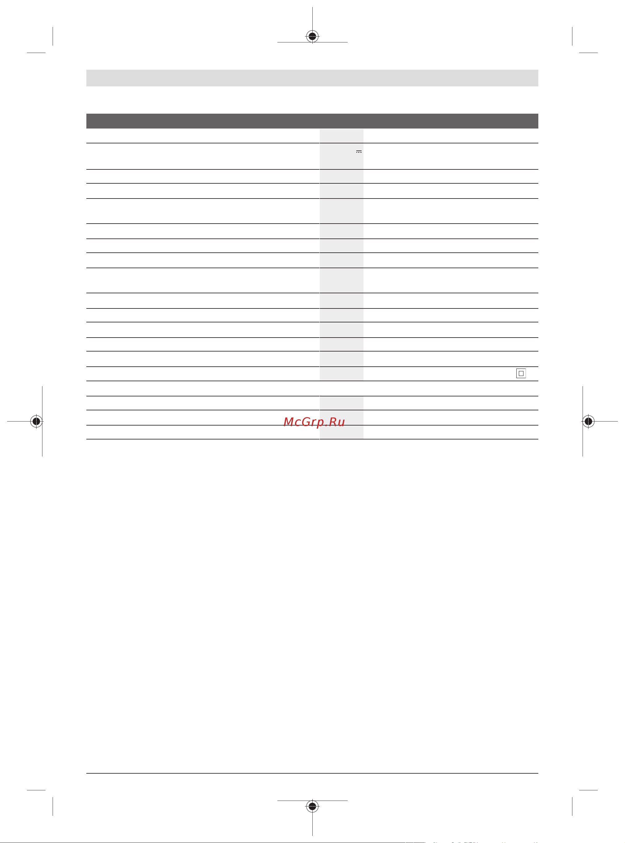 Bosch GAL 18V-160 C (1600A019S6) [143/162] Naudojimas