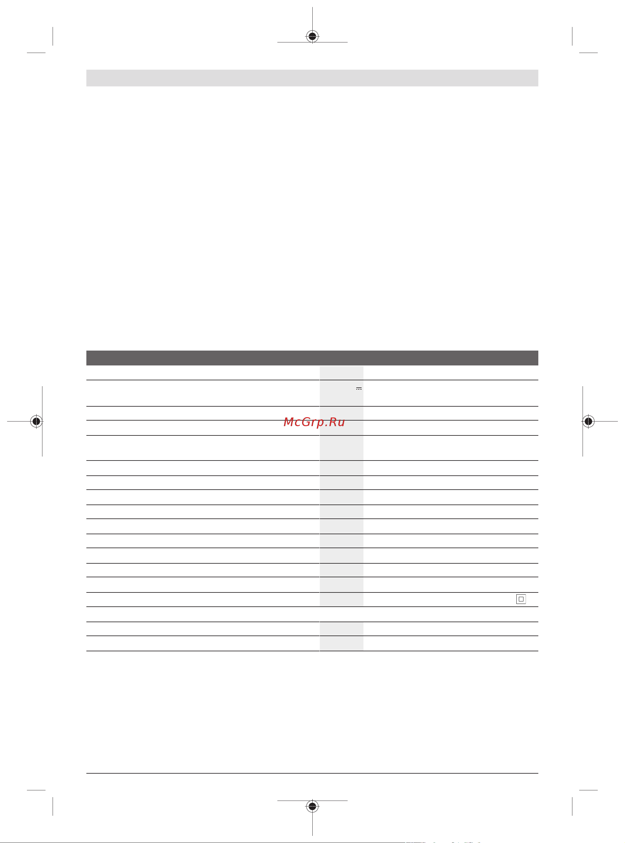 Bosch GAL 18V-160 C (1600A019S6) [15/162] Description des prestations et du produit