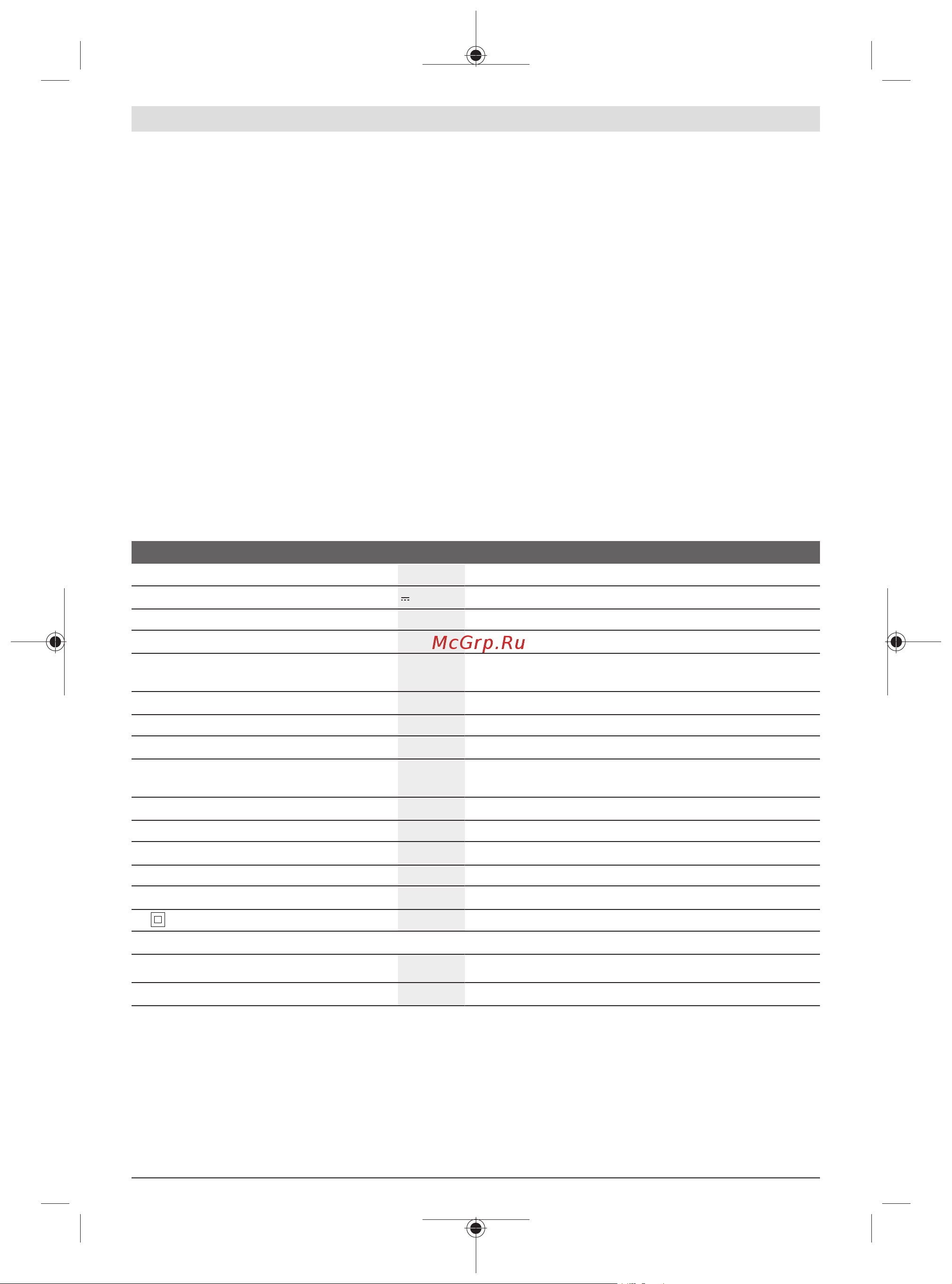 Bosch GAL 18V-160 C (1600A019S6) [152/162] ءادلأاو جتنملا فصو