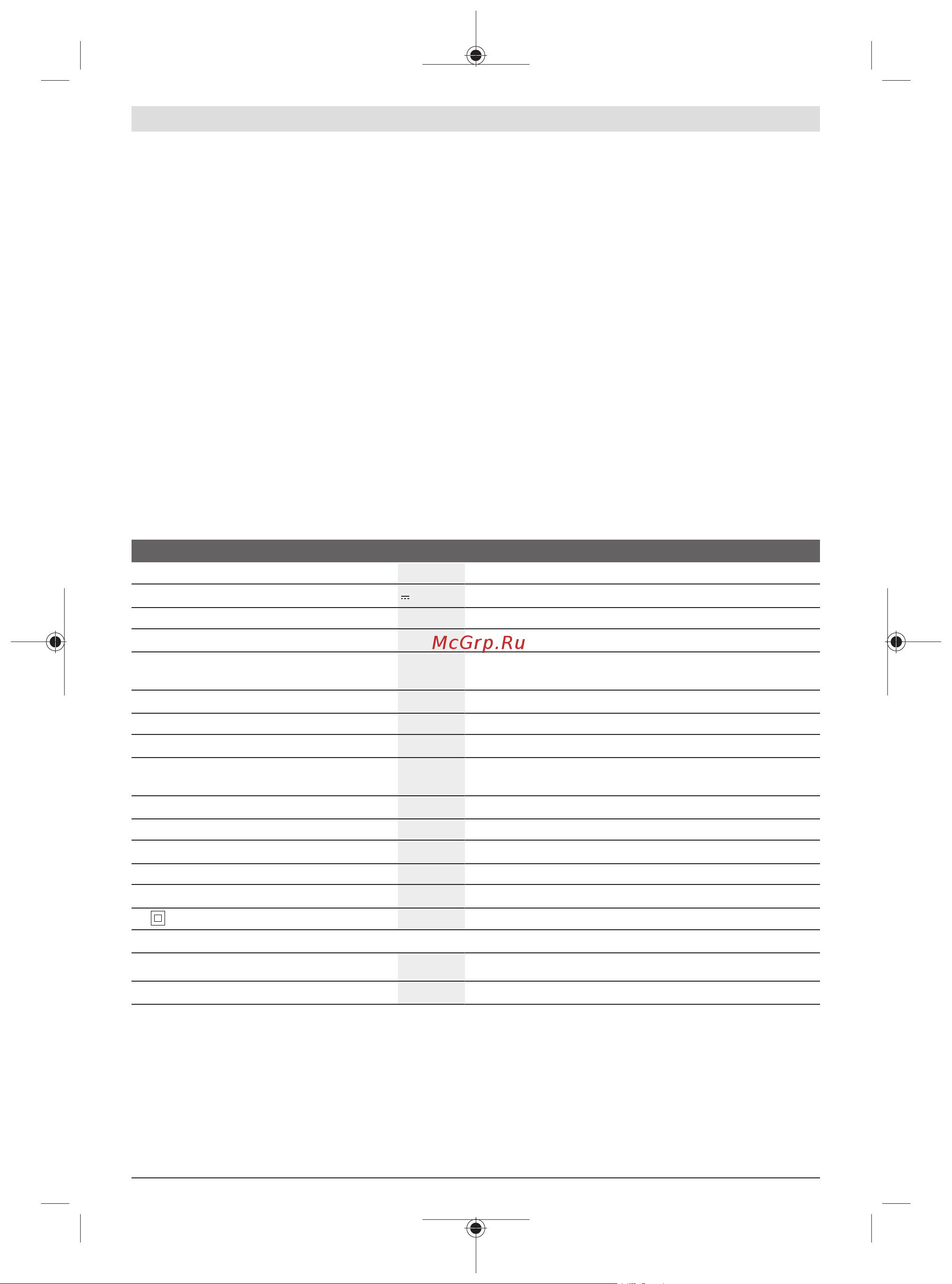 Bosch GAL 18V-160 C (1600A019S6) [158/162] درکراک و لوصحم تاحیضوت