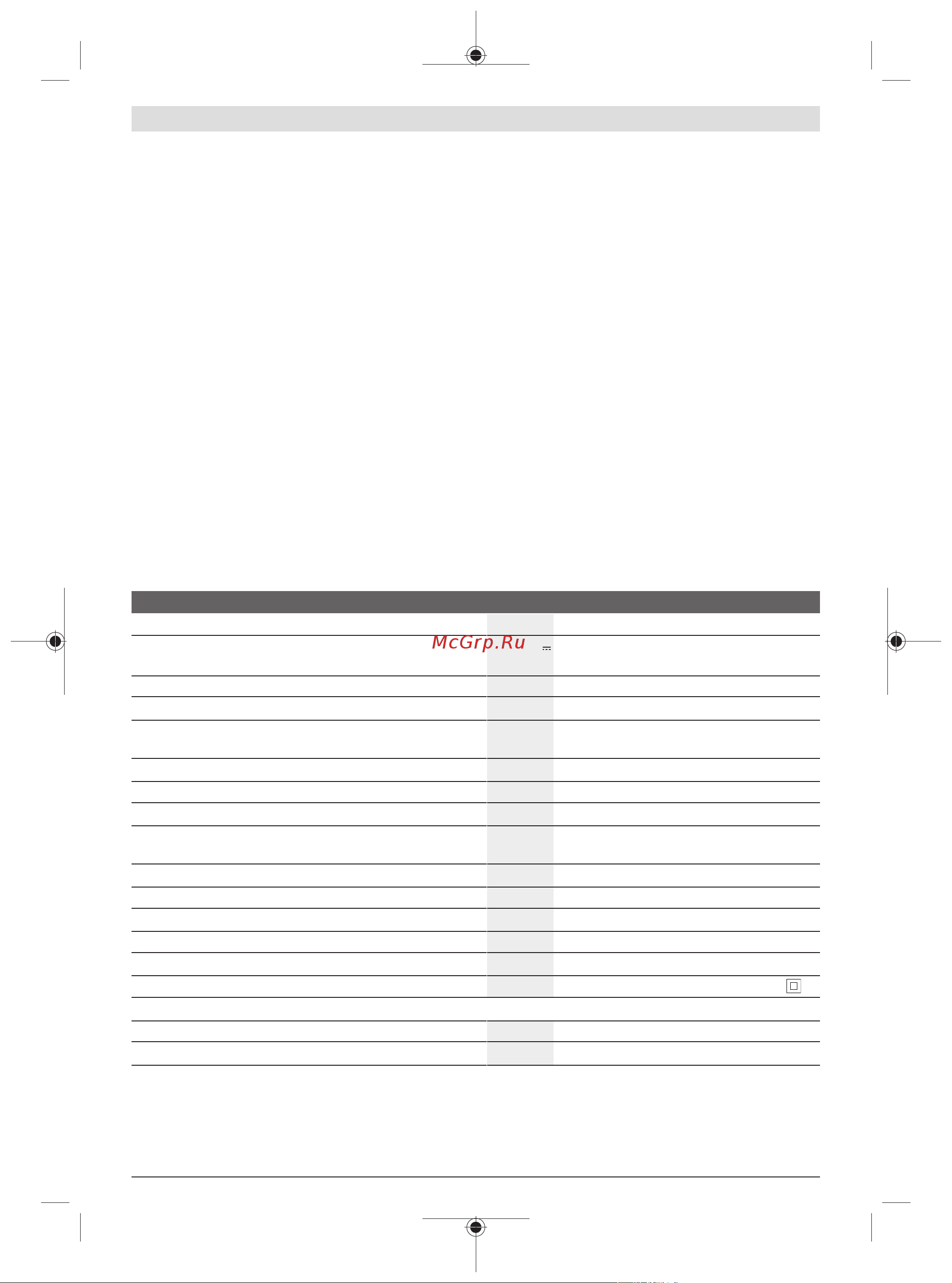 Bosch GAL 18V-160 C (1600A019S6) [20/162] Descripción del producto y servicio