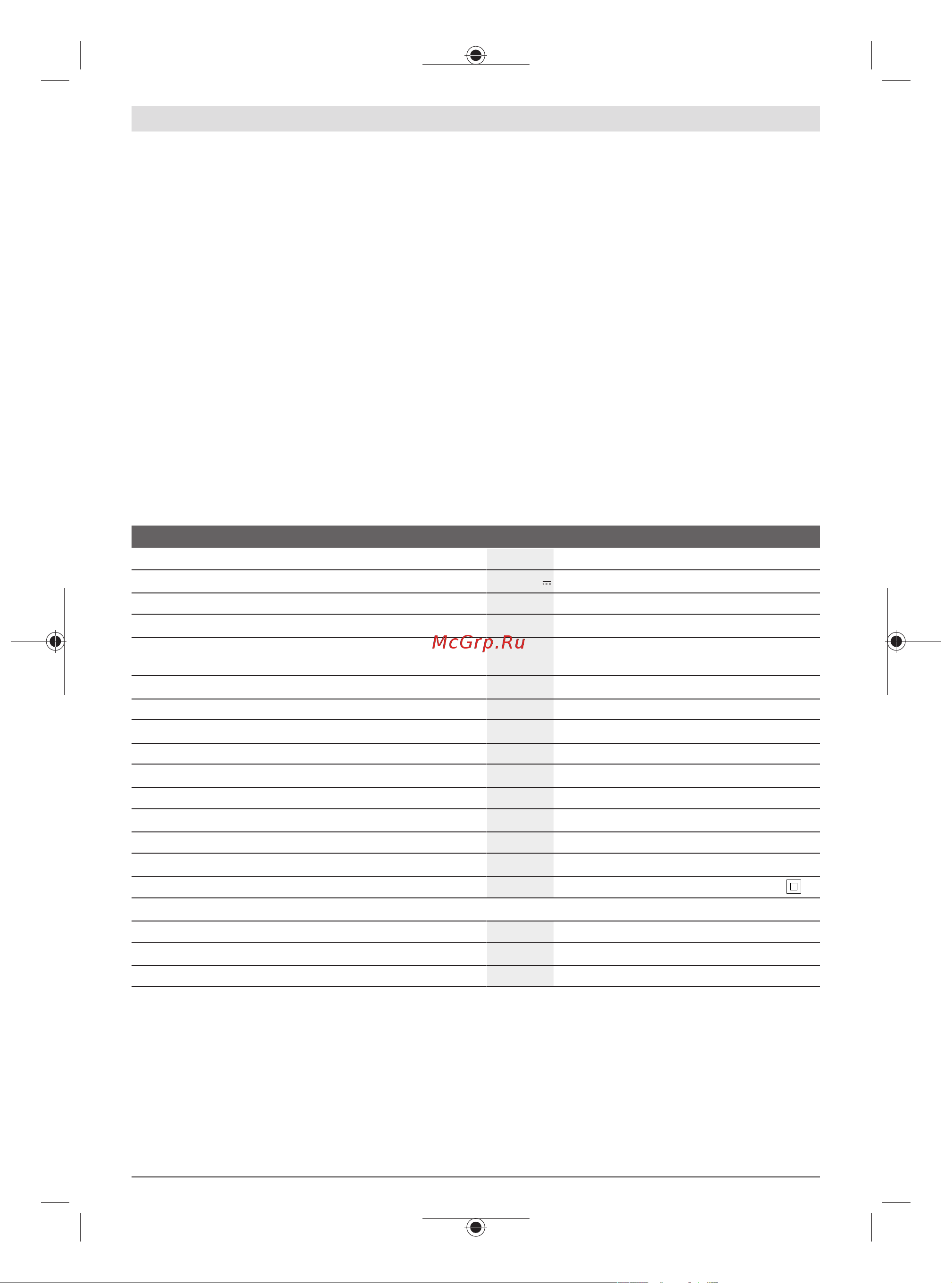 Bosch GAL 18V-160 C (1600A019S6) [5/162] Produkt und leistungsbeschreibung