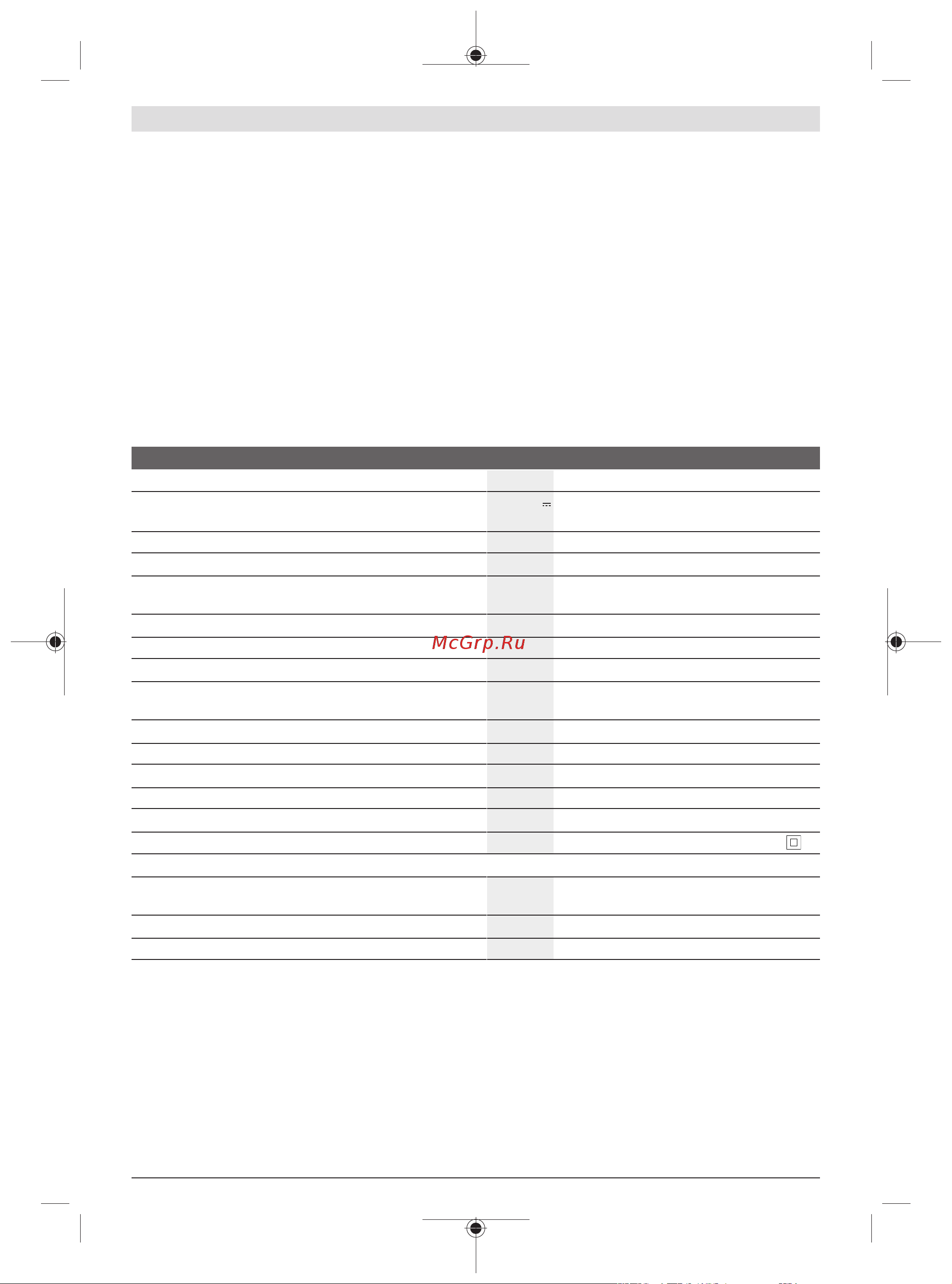 Bosch GAL 18V-160 C (1600A019S6) [93/162] Опис продукту і послуг