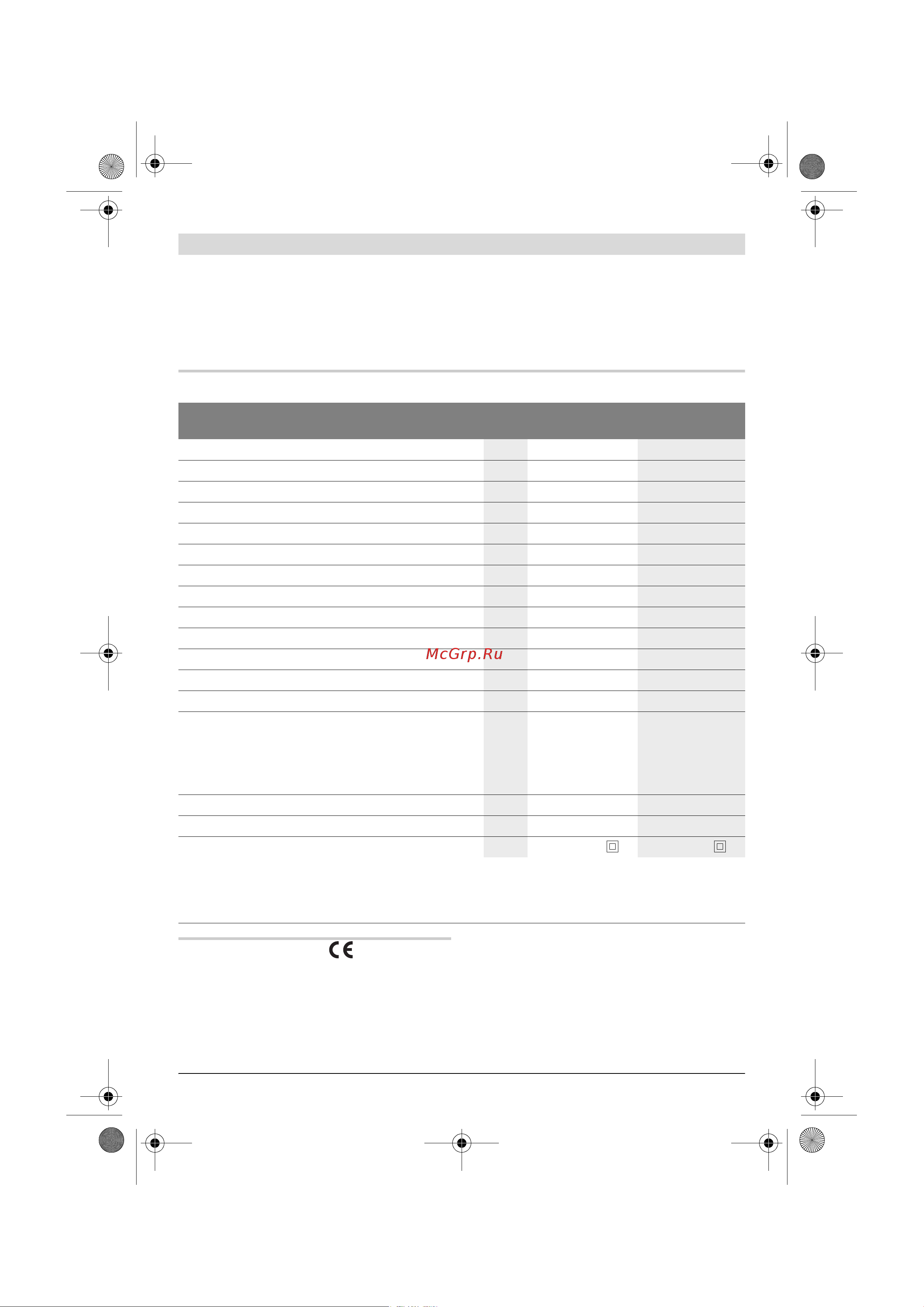 Bosch GSB 16 RE Professional (060114E500) [125/229] Prohlášení o shodě