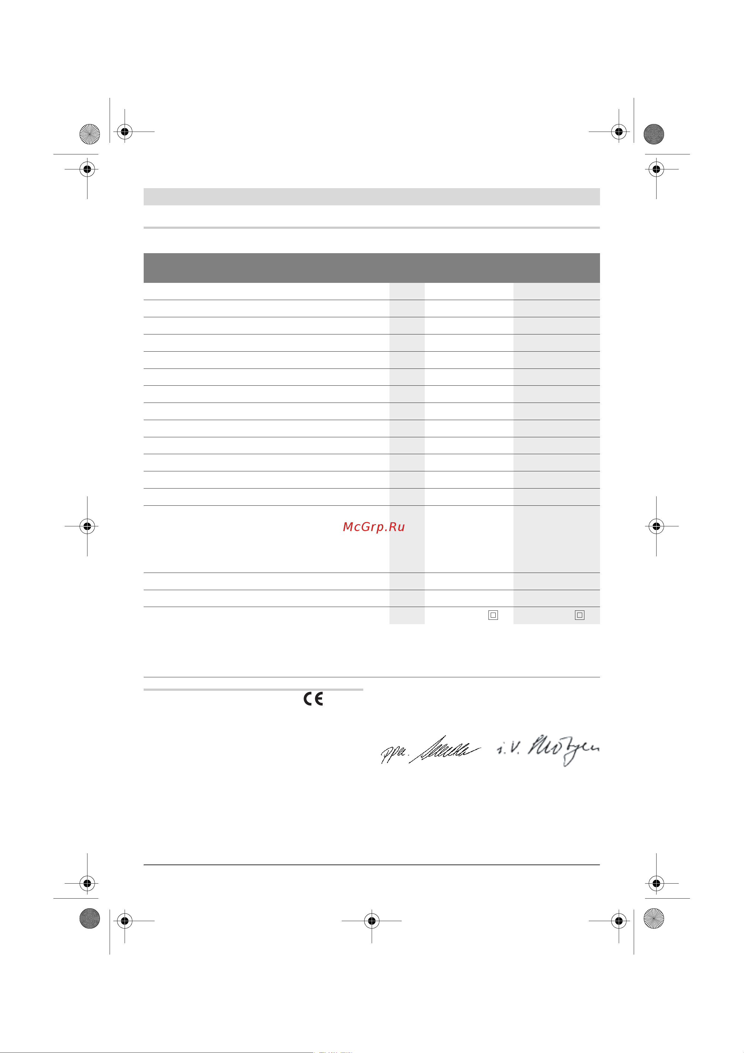 Bosch GSB 16 RE Professional (060114E500) [18/229] Declaration of conformity