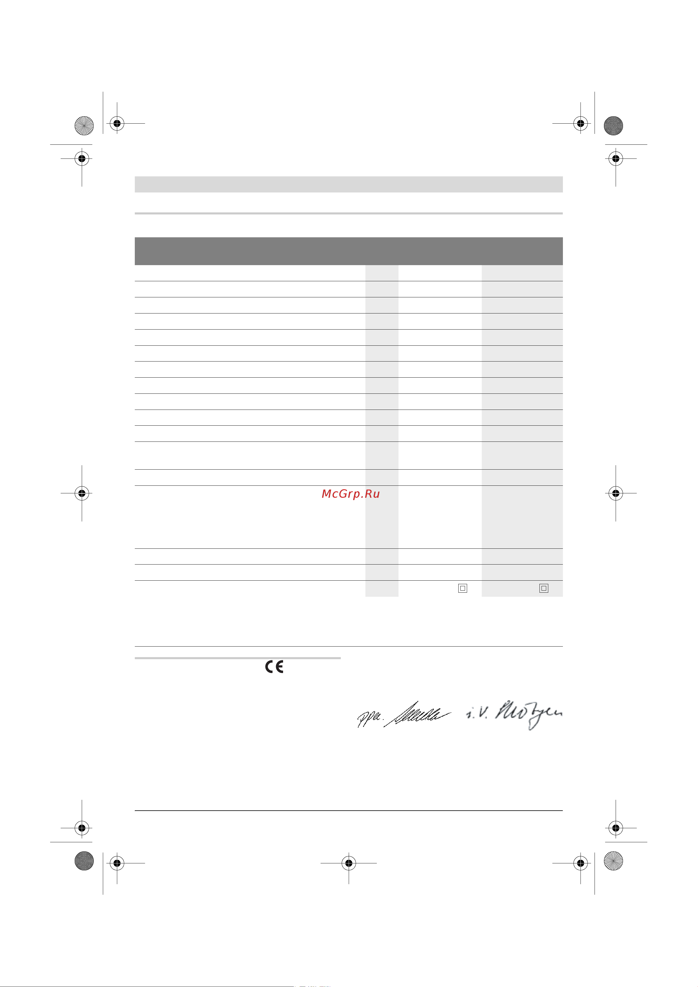 Bosch GSB 16 RE Professional (060114E500) [217/229] Atbilstības deklarācija