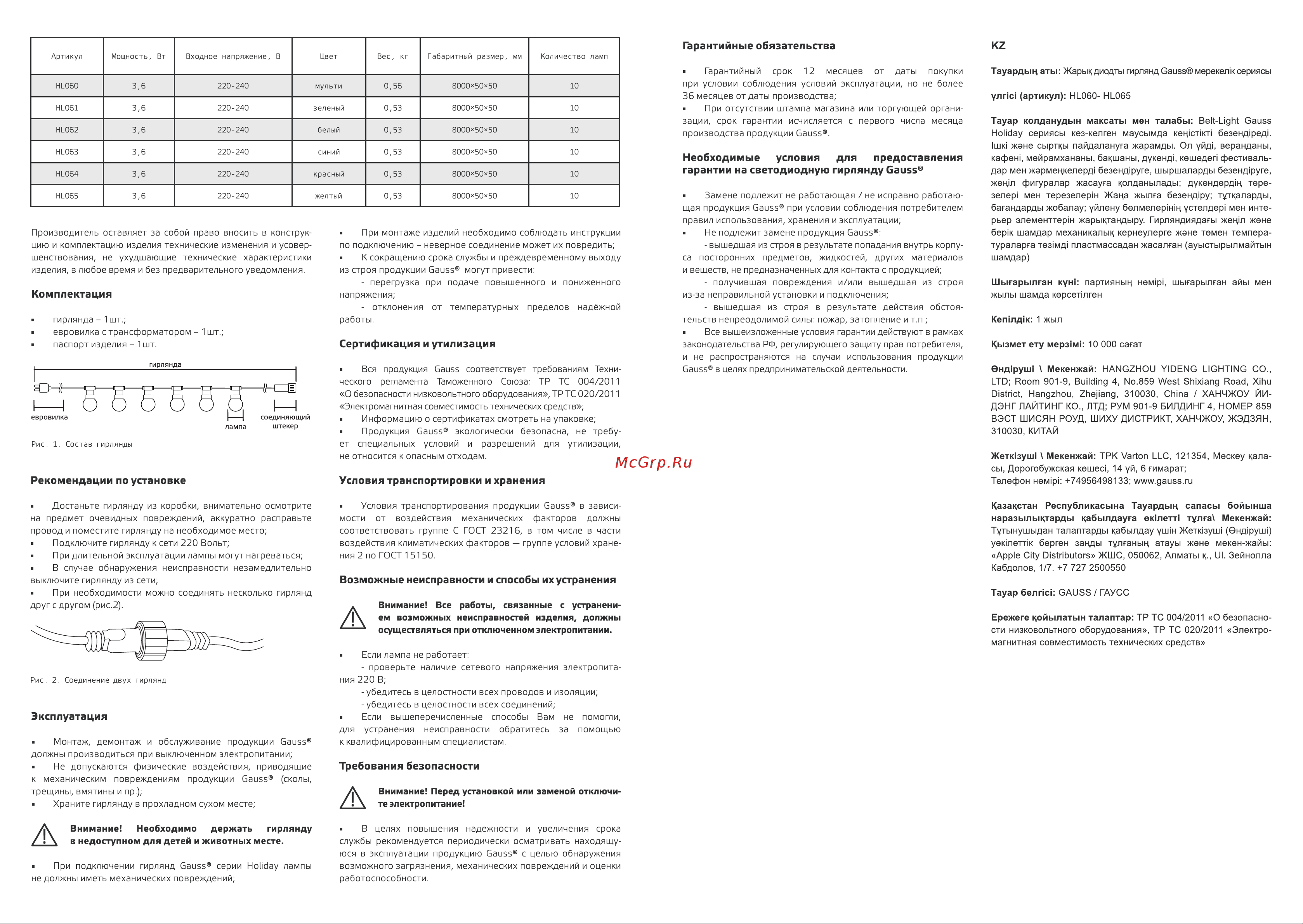 Gauss Белт Лайт Holiday 7,7 м IP44 1/6 10ламп, Green [2/2] Возможные неисправности и способы их устранения