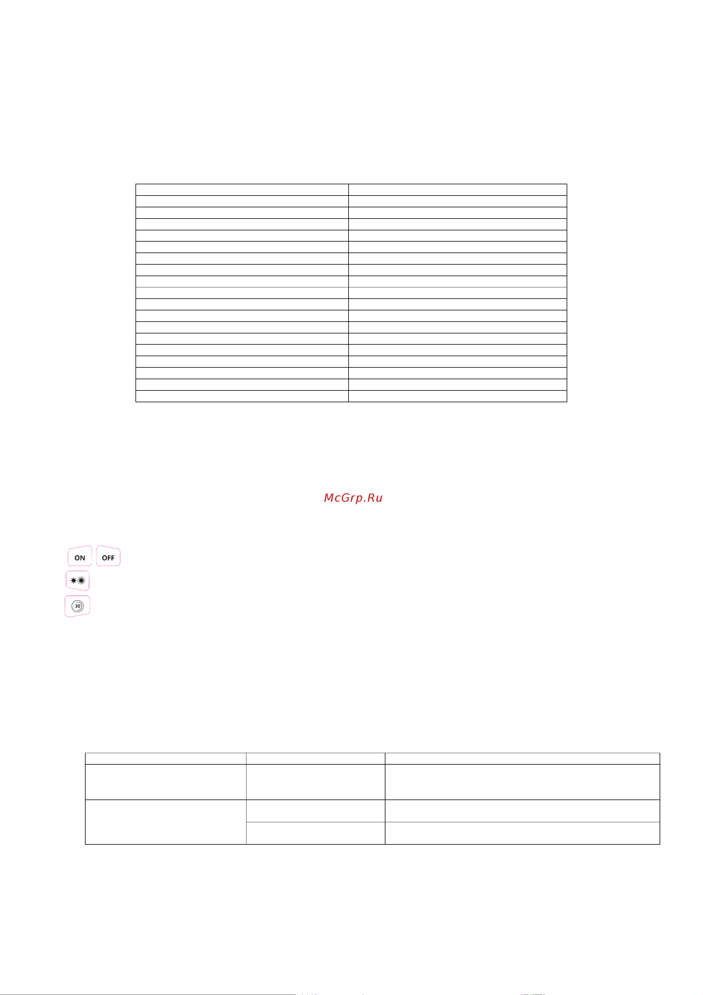 Feron 1LED 3W 90x22мм, 3шт. (FN1207) Инструкция по эксплуатации онлайн