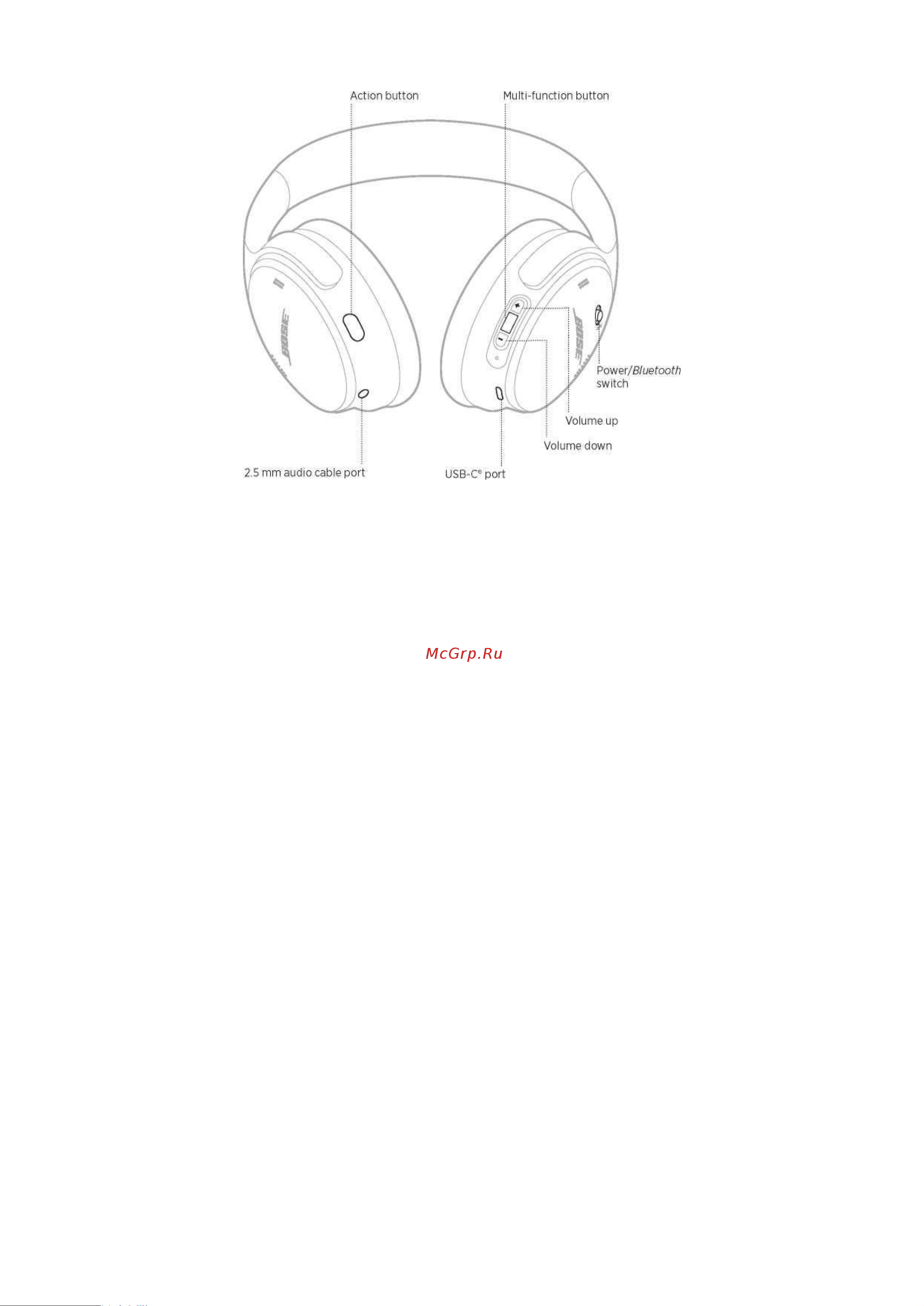 Bose QuietComfort QC45 grey Инструкция по эксплуатации онлайн [13/38] 804140