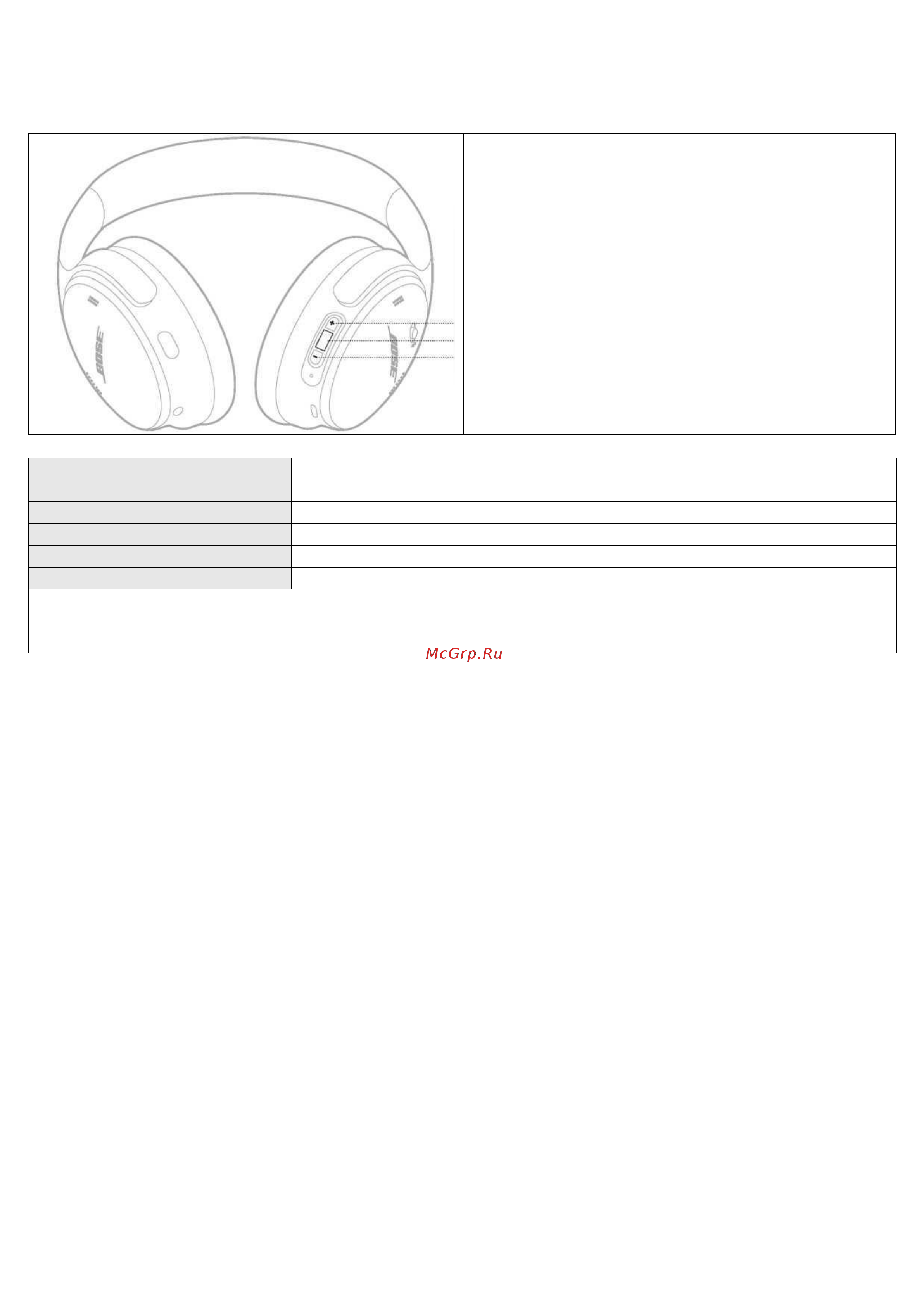 Bose QuietComfort QC45 grey [16/38] Функции наушников
