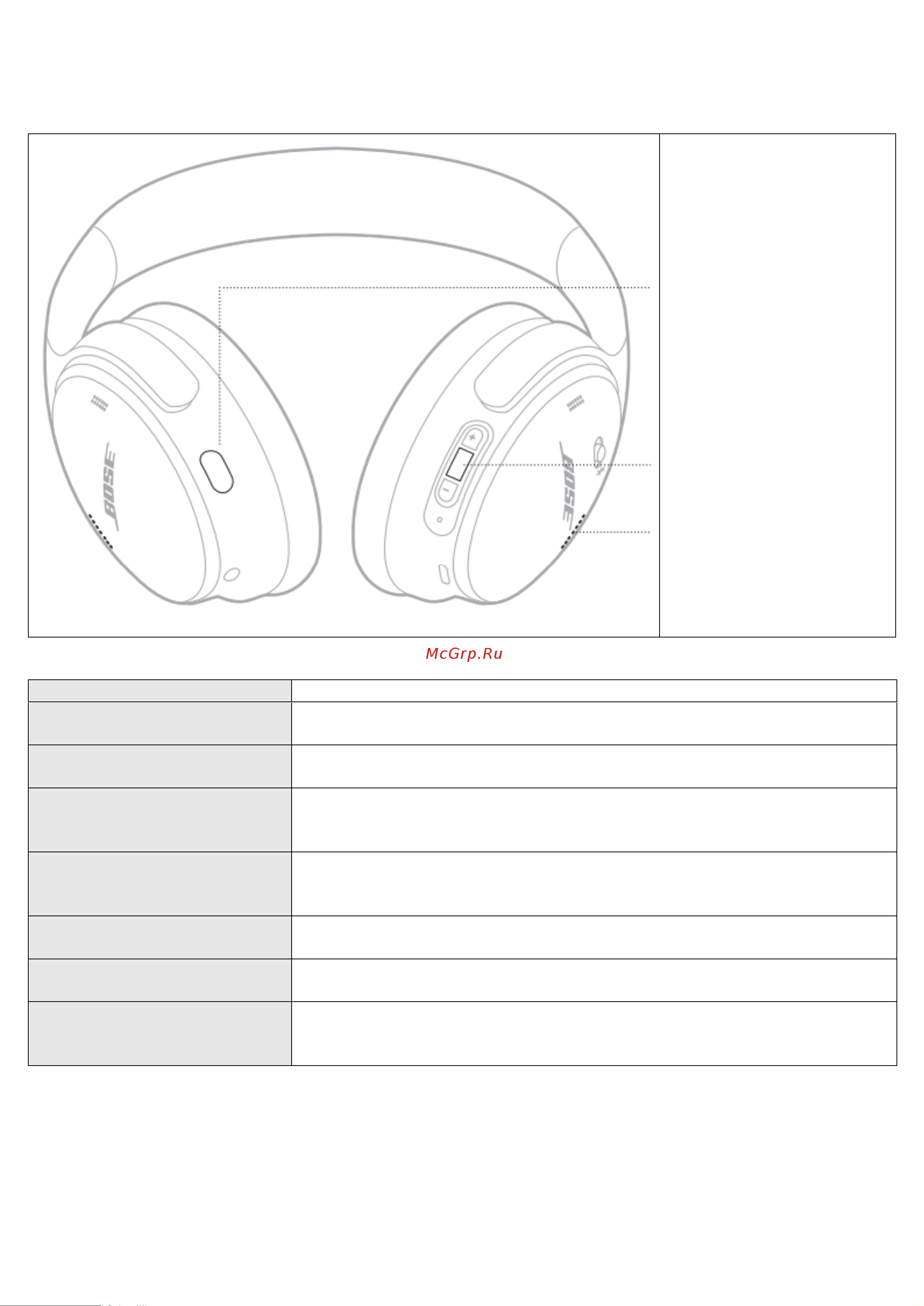 Bose QuietComfort 45 Black [17/38] Функции вызова
