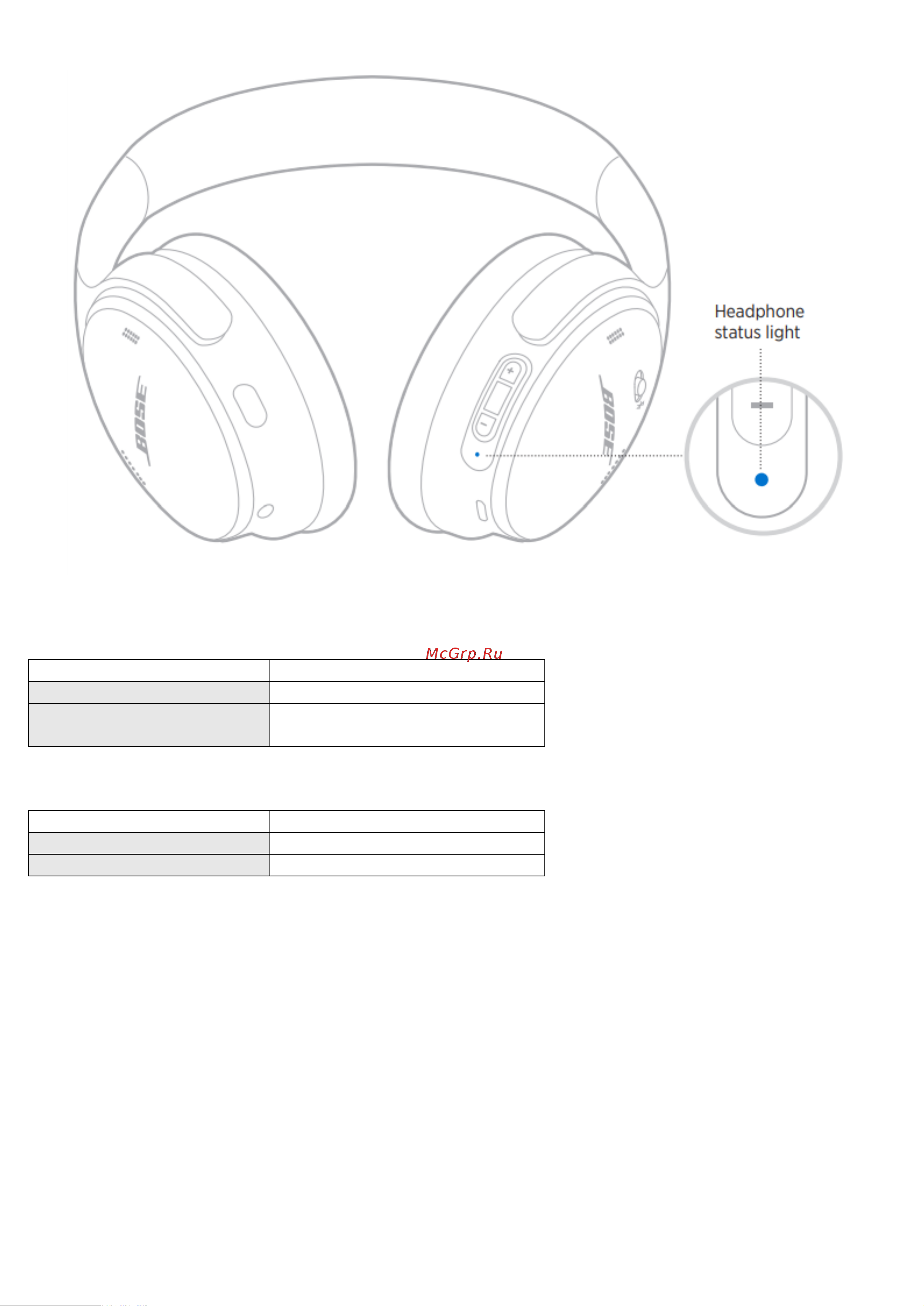 Bose QuietComfort 45 Black [27/38] Индикатор состояния наушников