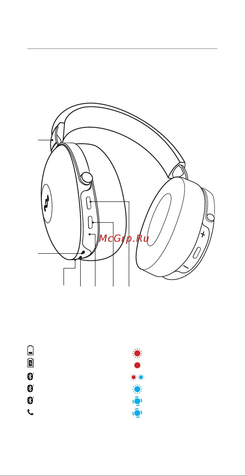 Marley Positive Vibration XL ANC (EM-JH151-CP) [4/24] I g h j k