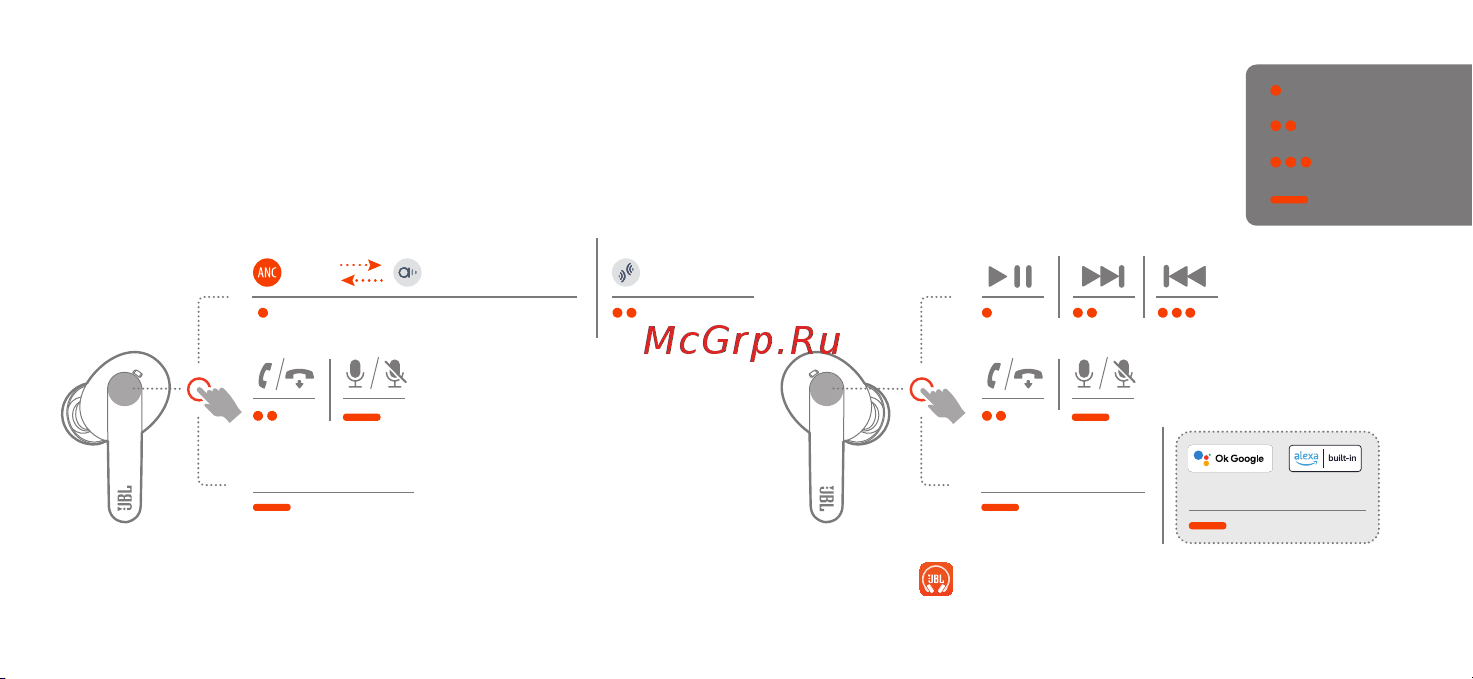 JBL LIVEPRO2TWSBLU [9/44] Controls
